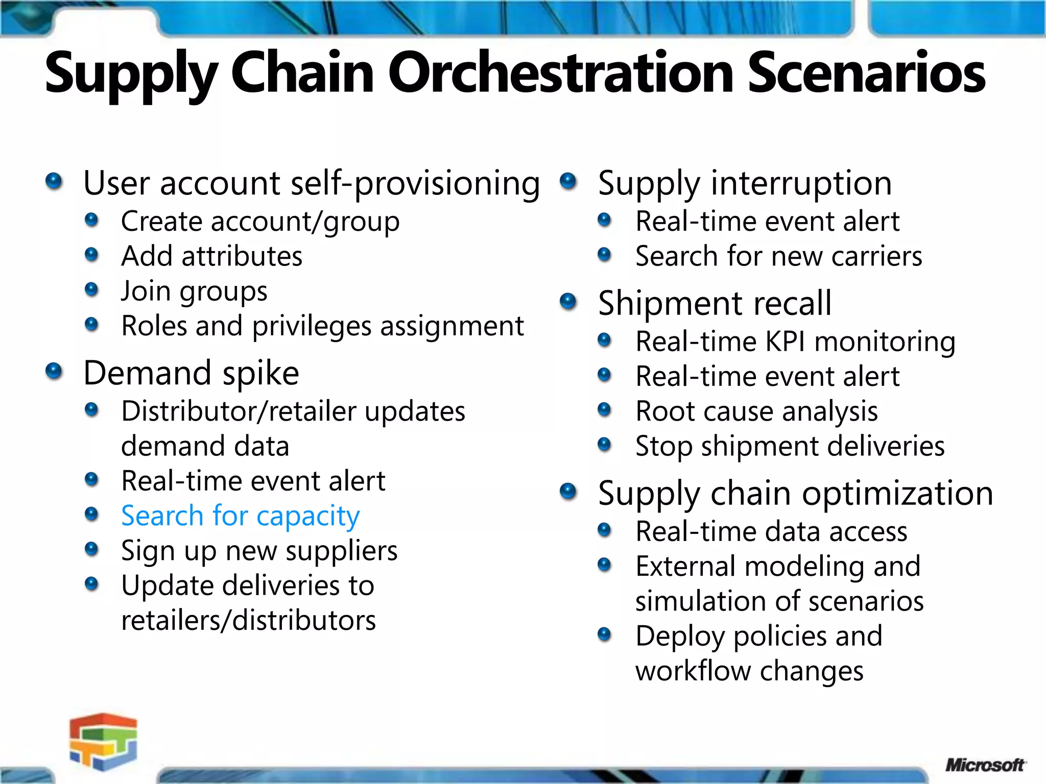 Multi-Enterprise Business Applications