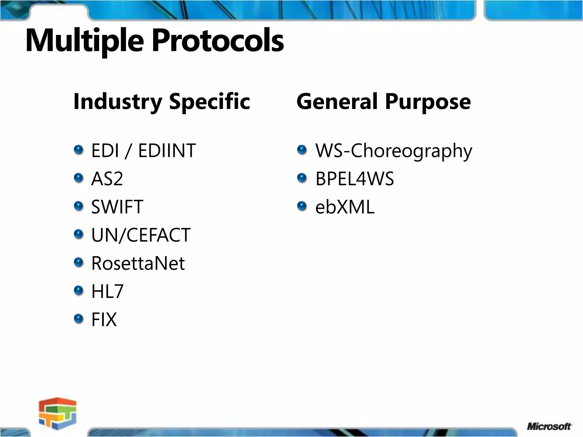 Multi-Enterprise Business Applications