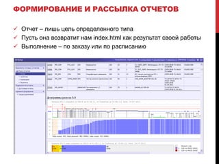Управление ресурсамиНе хватает одной детали – управления последовательностью запуска тестов и подготовкой среды их выполнения.Ресурс – это БД, общие файлы, данные, схемы, сервера и т.д.