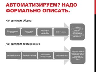  какую часть можно улучшить.В итоге – надо подумать.
