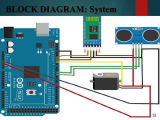 Arduino Radar System | PPT