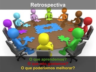 Retrospectiva




    O que aprendemos?
   O que não gostamos?
O que poderíamos melhorar?
 
