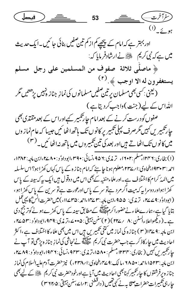 Safar E Akhrat K Islami Ahkam