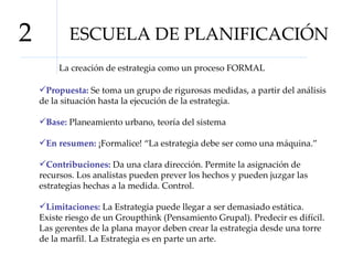 ESCUELA DE PLANIFICACIÓN 2 La creación de estrategia como un proceso FORMAL Propuesta:  Se toma un grupo de rigurosas medidas, a partir del análisis de la situación hasta la ejecución de la estrategia.  Base:  Planeamiento urbano, teoría del sistema En resumen:  ¡Formalice! “La estrategia debe ser como una máquina.”  Contribuciones:  Da una clara dirección. Permite la asignación de recursos. Los analistas pueden prever los hechos y pueden juzgar las estrategias hechas a la medida. Control.  Limitaciones:  La Estrategia puede llegar a ser demasiado estática. Existe riesgo de un Groupthink (Pensamiento Grupal). Predecir es difícil. Las gerentes de la plana mayor deben crear la estrategia desde una torre de la marfil. La Estrategia es en parte un arte.  