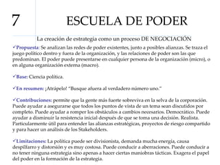ESCUELA DE PODER 7 La creación de estrategia como un proceso DE NEGOCIACIÓN Propuesta :  Se analizan las redes de poder existentes, junto a posibles alianzas. Se traza el juego político dentro y fuera de la organización, y las relaciones de poder son las que predominan. El poder puede presentarse en cualquier persona de la organización (micro), o en alguna organización externa (macro). Base:  Ciencia política.  En resumen:  ¡Atrápelo! “Busque afuera al verdadero número uno.”  Contribuciones:  permite que la gente más fuerte sobreviva en la selva de la corporación. Puede ayudar a asegurarse que todos los puntos de vista de un tema sean discutidos por completo. Puede ayudar a romper los obstáculos a cambios necesarios. Democrático. Puede ayudar a disminuir la resistencia inicial después de que se toma una decisión. Realista. Particularmente útil para entender las alianzas estratégicas, proyectos de riesgo compartido y para hacer un análisis de los Stakeholders.  Limitaciones:  La política puede ser divisionista, demanda mucha energía, causa despilfarro y distorsión y es muy costosa. Puede conducir a aberraciones. Puede conducir a no tener ninguna estrategia sino apenas a hacer ciertas maniobras tácticas. Exagera el papel del poder en la formación de la estrategia.  