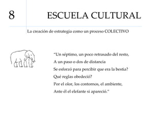 ESCUELA CULTURAL 8 La creación de estrategia como un proceso COLECTIVO “ Un séptimo, un poco retrasado del resto, A un paso o dos de distancia Se esforzó para percibir que era la bestia? Qué reglas obedeció? Por el olor, los contornos, el ambiente, Ante él el elefante si apareció.” 