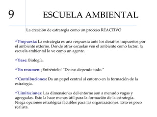 ESCUELA AMBIENTAL 9 La creación de estrategia como un proceso REACTIVO Propuesta:  La estrategia es una respuesta ante los desafíos impuestos por el ambiente externo. Donde otras escuelas ven el ambiente como factor, la escuela ambiental lo ve como un agente.  Base:  Biología.  En resumen :  ¡Enfréntelo! “De eso depende todo.”  Contribuciones :  Da un papel central al entorno en la formación de la estrategia.  Limitaciones:  Las dimensiones del entorno son a menudo vagas y agregadas. Esto la hace menos útil para la formación de la estrategia. Niega opciones estratégica factibles para las organizaciones. Esto es poco realista.  
