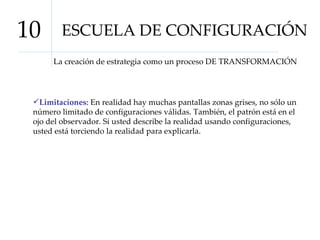 ESCUELA DE CONFIGURACIÓN 10 La creación de estrategia como un proceso DE TRANSFORMACIÓN Limitaciones:  En realidad hay muchas pantallas zonas grises, no sólo un número limitado de configuraciones válidas. También, el patrón está en el ojo del observador. Si usted describe la realidad usando configuraciones, usted está torciendo la realidad para explicarla.  