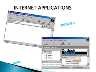 INTERNET APPLICATIONS

 