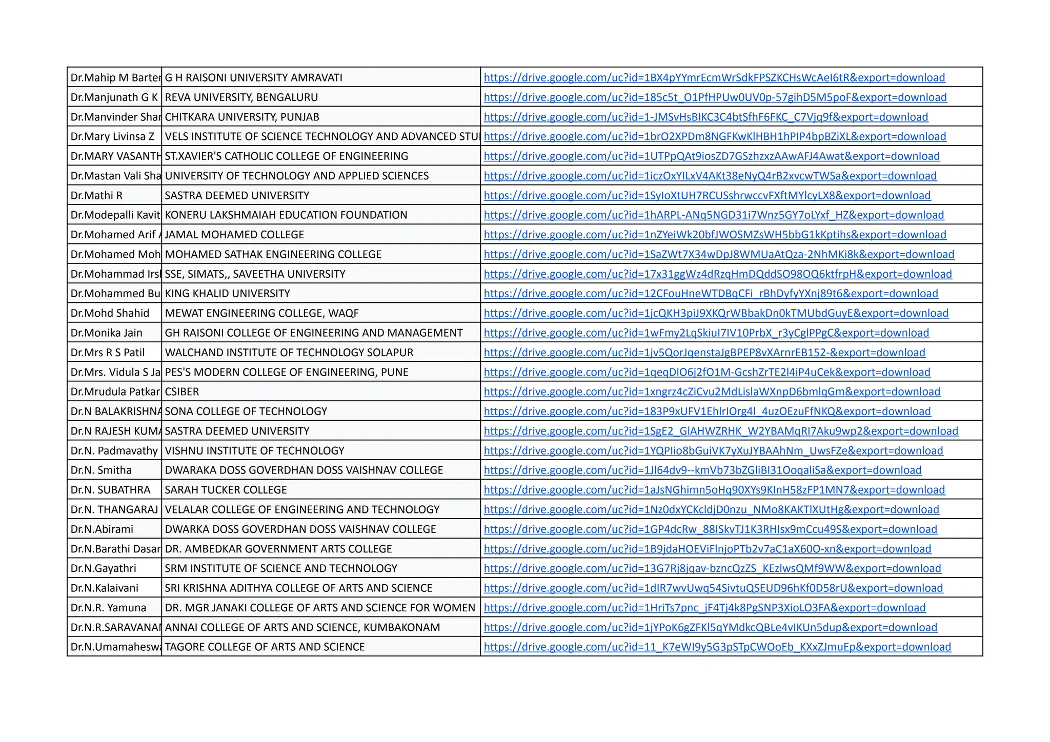 Dr.Mahip M Bartere
G H RAISONI UNIVERSITY AMRAVATI https://drive.google.com/uc?id=1BX4pYYmrEcmWrSdkFPSZKCHsWcAeI6tR&export=download
Dr.Manjunath G K REVA UNIVERSITY, BENGALURU https://drive.google.com/uc?id=185c5t_O1PfHPUw0UV0p-57gihD5M5poF&export=download
Dr.Manvinder Sharma
CHITKARA UNIVERSITY, PUNJAB https://drive.google.com/uc?id=1-JMSvHsBIKC3C4btSfhF6FKC_C7Vjq9f&export=download
Dr.Mary Livinsa Z VELS INSTITUTE OF SCIENCE TECHNOLOGY AND ADVANCED STUDIES (VISTAS)
https://drive.google.com/uc?id=1brO2XPDm8NGFKwKlHBH1hPIP4bpBZiXL&export=download
Dr.MARY VASANTHI S
ST.XAVIER'S CATHOLIC COLLEGE OF ENGINEERING https://drive.google.com/uc?id=1UTPpQAt9iosZD7GSzhzxzAAwAFJ4Awat&export=download
Dr.Mastan Vali Shaik
UNIVERSITY OF TECHNOLOGY AND APPLIED SCIENCES https://drive.google.com/uc?id=1iczOxYILxV4AKt38eNyQ4rB2xvcwTWSa&export=download
Dr.Mathi R SASTRA DEEMED UNIVERSITY https://drive.google.com/uc?id=1SyIoXtUH7RCUSshrwccvFXftMYlcyLX8&export=download
Dr.Modepalli Kavitha
KONERU LAKSHMAIAH EDUCATION FOUNDATION https://drive.google.com/uc?id=1hARPL-ANq5NGD31i7Wnz5GY7oLYxf_HZ&export=download
Dr.Mohamed Arif AJAMAL MOHAMED COLLEGE https://drive.google.com/uc?id=1nZYeiWk20bfJWOSMZsWH5bbG1kKptihs&export=download
Dr.Mohamed Mohaideen H
MOHAMED SATHAK ENGINEERING COLLEGE https://drive.google.com/uc?id=1SaZWt7X34wDpJ8WMUaAtQza-2NhMKi8k&export=download
Dr.Mohammad Irshad
SSE, SIMATS,, SAVEETHA UNIVERSITY https://drive.google.com/uc?id=17x31ggWz4dRzqHmDQddSO98OQ6ktfrpH&export=download
Dr.Mohammed Burhanur Rehman
KING KHALID UNIVERSITY https://drive.google.com/uc?id=12CFouHneWTDBqCFi_rBhDyfyYXnj89t6&export=download
Dr.Mohd Shahid MEWAT ENGINEERING COLLEGE, WAQF https://drive.google.com/uc?id=1jcQKH3piJ9XKQrWBbakDn0kTMUbdGuyE&export=download
Dr.Monika Jain GH RAISONI COLLEGE OF ENGINEERING AND MANAGEMENT https://drive.google.com/uc?id=1wFmy2LqSkiuI7IV10PrbX_r3yCglPPgC&export=download
Dr.Mrs R S Patil WALCHAND INSTITUTE OF TECHNOLOGY SOLAPUR https://drive.google.com/uc?id=1jv5QorJqenstaJgBPEP8vXArnrEB152-&export=download
Dr.Mrs. Vidula S Jape
PES'S MODERN COLLEGE OF ENGINEERING, PUNE https://drive.google.com/uc?id=1qeqDlO6j2fO1M-GcshZrTE2l4iP4uCek&export=download
Dr.Mrudula Patkar CSIBER https://drive.google.com/uc?id=1xngrz4cZiCvu2MdLislaWXnpD6bmlqGm&export=download
Dr.N BALAKRISHNAN
SONA COLLEGE OF TECHNOLOGY https://drive.google.com/uc?id=183P9xUFV1EhlrIOrg4l_4uzOEzuFfNKQ&export=download
Dr.N RAJESH KUMAR
SASTRA DEEMED UNIVERSITY https://drive.google.com/uc?id=1SgE2_GlAHWZRHK_W2YBAMqRI7Aku9wp2&export=download
Dr.N. Padmavathy VISHNU INSTITUTE OF TECHNOLOGY https://drive.google.com/uc?id=1YQPIio8bGuiVK7yXuJYBAAhNm_UwsFZe&export=download
Dr.N. Smitha DWARAKA DOSS GOVERDHAN DOSS VAISHNAV COLLEGE https://drive.google.com/uc?id=1Jl64dv9--kmVb73bZGliBI31OoqaliSa&export=download
Dr.N. SUBATHRA SARAH TUCKER COLLEGE https://drive.google.com/uc?id=1aJsNGhimn5oHq90XYs9KInH58zFP1MN7&export=download
Dr.N. THANGARAJ VELALAR COLLEGE OF ENGINEERING AND TECHNOLOGY https://drive.google.com/uc?id=1Nz0dxYCKcldjD0nzu_NMo8KAKTlXUtHg&export=download
Dr.N.Abirami DWARKA DOSS GOVERDHAN DOSS VAISHNAV COLLEGE https://drive.google.com/uc?id=1GP4dcRw_88ISkvTJ1K3RHIsx9mCcu49S&export=download
Dr.N.Barathi DasanDR. AMBEDKAR GOVERNMENT ARTS COLLEGE https://drive.google.com/uc?id=1B9jdaHOEViFlnjoPTb2v7aC1aX60O-xn&export=download
Dr.N.Gayathri SRM INSTITUTE OF SCIENCE AND TECHNOLOGY https://drive.google.com/uc?id=13G7Rj8jqav-bzncQzZS_KEzlwsQMf9WW&export=download
Dr.N.Kalaivani SRI KRISHNA ADITHYA COLLEGE OF ARTS AND SCIENCE https://drive.google.com/uc?id=1dIR7wvUwq54SivtuQSEUD96hKf0D58rU&export=download
Dr.N.R. Yamuna DR. MGR JANAKI COLLEGE OF ARTS AND SCIENCE FOR WOMEN https://drive.google.com/uc?id=1HriTs7pnc_jF4Tj4k8PgSNP3XioLO3FA&export=download
Dr.N.R.SARAVANANANNAI COLLEGE OF ARTS AND SCIENCE, KUMBAKONAM https://drive.google.com/uc?id=1jYPoK6gZFKl5qYMdkcQBLe4vIKUn5dup&export=download
Dr.N.Umamaheswari
TAGORE COLLEGE OF ARTS AND SCIENCE https://drive.google.com/uc?id=11_K7eWI9y5G3pSTpCWOoEb_KXxZJmuEp&export=download
 