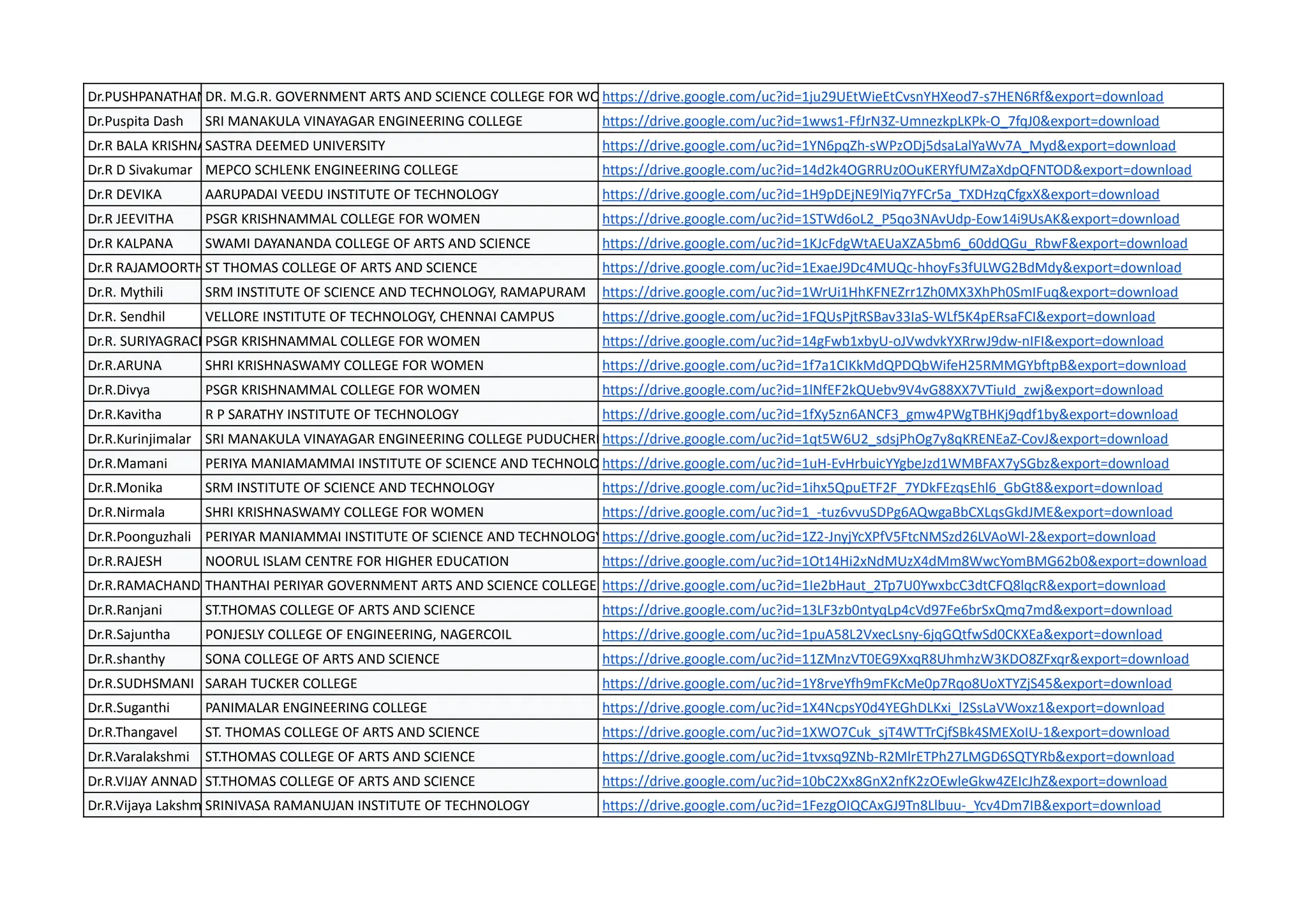 Dr.PUSHPANATHAN V
DR. M.G.R. GOVERNMENT ARTS AND SCIENCE COLLEGE FOR WOMEN
https://drive.google.com/uc?id=1ju29UEtWieEtCvsnYHXeod7-s7HEN6Rf&export=download
Dr.Puspita Dash SRI MANAKULA VINAYAGAR ENGINEERING COLLEGE https://drive.google.com/uc?id=1wws1-FfJrN3Z-UmnezkpLKPk-O_7fqJ0&export=download
Dr.R BALA KRISHNAN
SASTRA DEEMED UNIVERSITY https://drive.google.com/uc?id=1YN6pqZh-sWPzODj5dsaLalYaWv7A_Myd&export=download
Dr.R D Sivakumar MEPCO SCHLENK ENGINEERING COLLEGE https://drive.google.com/uc?id=14d2k4OGRRUz0OuKERYfUMZaXdpQFNTOD&export=download
Dr.R DEVIKA AARUPADAI VEEDU INSTITUTE OF TECHNOLOGY https://drive.google.com/uc?id=1H9pDEjNE9lYiq7YFCr5a_TXDHzqCfgxX&export=download
Dr.R JEEVITHA PSGR KRISHNAMMAL COLLEGE FOR WOMEN https://drive.google.com/uc?id=1STWd6oL2_P5qo3NAvUdp-Eow14i9UsAK&export=download
Dr.R KALPANA SWAMI DAYANANDA COLLEGE OF ARTS AND SCIENCE https://drive.google.com/uc?id=1KJcFdgWtAEUaXZA5bm6_60ddQGu_RbwF&export=download
Dr.R RAJAMOORTHIST THOMAS COLLEGE OF ARTS AND SCIENCE https://drive.google.com/uc?id=1ExaeJ9Dc4MUQc-hhoyFs3fULWG2BdMdy&export=download
Dr.R. Mythili SRM INSTITUTE OF SCIENCE AND TECHNOLOGY, RAMAPURAM https://drive.google.com/uc?id=1WrUi1HhKFNEZrr1Zh0MX3XhPh0SmIFuq&export=download
Dr.R. Sendhil VELLORE INSTITUTE OF TECHNOLOGY, CHENNAI CAMPUS https://drive.google.com/uc?id=1FQUsPjtRSBav33IaS-WLf5K4pERsaFCI&export=download
Dr.R. SURIYAGRACEPSGR KRISHNAMMAL COLLEGE FOR WOMEN https://drive.google.com/uc?id=14gFwb1xbyU-oJVwdvkYXRrwJ9dw-nIFI&export=download
Dr.R.ARUNA SHRI KRISHNASWAMY COLLEGE FOR WOMEN https://drive.google.com/uc?id=1f7a1CIKkMdQPDQbWifeH25RMMGYbftpB&export=download
Dr.R.Divya PSGR KRISHNAMMAL COLLEGE FOR WOMEN https://drive.google.com/uc?id=1lNfEF2kQUebv9V4vG88XX7VTiuId_zwj&export=download
Dr.R.Kavitha R P SARATHY INSTITUTE OF TECHNOLOGY https://drive.google.com/uc?id=1fXy5zn6ANCF3_gmw4PWgTBHKj9qdf1by&export=download
Dr.R.Kurinjimalar SRI MANAKULA VINAYAGAR ENGINEERING COLLEGE PUDUCHERRY
https://drive.google.com/uc?id=1qt5W6U2_sdsjPhOg7y8qKRENEaZ-CovJ&export=download
Dr.R.Mamani PERIYA MANIAMAMMAI INSTITUTE OF SCIENCE AND TECHNOLOGY
https://drive.google.com/uc?id=1uH-EvHrbuicYYgbeJzd1WMBFAX7ySGbz&export=download
Dr.R.Monika SRM INSTITUTE OF SCIENCE AND TECHNOLOGY https://drive.google.com/uc?id=1ihx5QpuETF2F_7YDkFEzqsEhl6_GbGt8&export=download
Dr.R.Nirmala SHRI KRISHNASWAMY COLLEGE FOR WOMEN https://drive.google.com/uc?id=1_-tuz6vvuSDPg6AQwgaBbCXLqsGkdJME&export=download
Dr.R.Poonguzhali PERIYAR MANIAMMAI INSTITUTE OF SCIENCE AND TECHNOLOGYhttps://drive.google.com/uc?id=1Z2-JnyjYcXPfV5FtcNMSzd26LVAoWl-2&export=download
Dr.R.RAJESH NOORUL ISLAM CENTRE FOR HIGHER EDUCATION https://drive.google.com/uc?id=1Ot14Hi2xNdMUzX4dMm8WwcYomBMG62b0&export=download
Dr.R.RAMACHANDRAN
THANTHAI PERIYAR GOVERNMENT ARTS AND SCIENCE COLLEGE https://drive.google.com/uc?id=1Ie2bHaut_2Tp7U0YwxbcC3dtCFQ8lqcR&export=download
Dr.R.Ranjani ST.THOMAS COLLEGE OF ARTS AND SCIENCE https://drive.google.com/uc?id=13LF3zb0ntyqLp4cVd97Fe6brSxQmq7md&export=download
Dr.R.Sajuntha PONJESLY COLLEGE OF ENGINEERING, NAGERCOIL https://drive.google.com/uc?id=1puA58L2VxecLsny-6jqGQtfwSd0CKXEa&export=download
Dr.R.shanthy SONA COLLEGE OF ARTS AND SCIENCE https://drive.google.com/uc?id=11ZMnzVT0EG9XxqR8UhmhzW3KDO8ZFxqr&export=download
Dr.R.SUDHSMANI SARAH TUCKER COLLEGE https://drive.google.com/uc?id=1Y8rveYfh9mFKcMe0p7Rqo8UoXTYZjS45&export=download
Dr.R.Suganthi PANIMALAR ENGINEERING COLLEGE https://drive.google.com/uc?id=1X4NcpsY0d4YEGhDLKxi_l2SsLaVWoxz1&export=download
Dr.R.Thangavel ST. THOMAS COLLEGE OF ARTS AND SCIENCE https://drive.google.com/uc?id=1XWO7Cuk_sjT4WTTrCjfSBk4SMEXoIU-1&export=download
Dr.R.Varalakshmi ST.THOMAS COLLEGE OF ARTS AND SCIENCE https://drive.google.com/uc?id=1tvxsq9ZNb-R2MlrETPh27LMGD6SQTYRb&export=download
Dr.R.VIJAY ANNAD ST.THOMAS COLLEGE OF ARTS AND SCIENCE https://drive.google.com/uc?id=10bC2Xx8GnX2nfK2zOEwleGkw4ZEIcJhZ&export=download
Dr.R.Vijaya LakshmiSRINIVASA RAMANUJAN INSTITUTE OF TECHNOLOGY https://drive.google.com/uc?id=1FezgOIQCAxGJ9Tn8Llbuu-_Ycv4Dm7IB&export=download
 