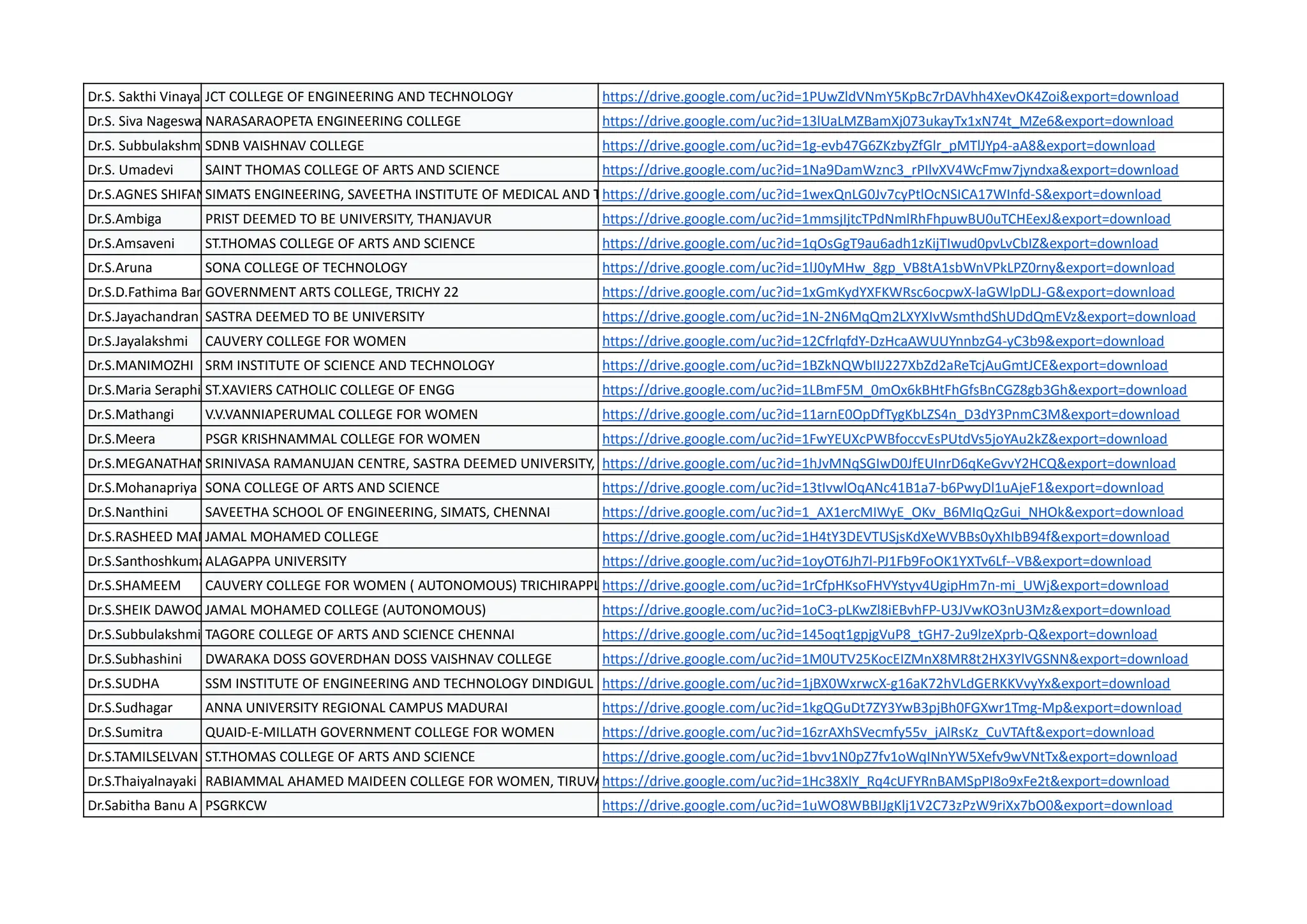 Dr.S. Sakthi Vinayagam
JCT COLLEGE OF ENGINEERING AND TECHNOLOGY https://drive.google.com/uc?id=1PUwZldVNmY5KpBc7rDAVhh4XevOK4Zoi&export=download
Dr.S. Siva Nageswara Rao
NARASARAOPETA ENGINEERING COLLEGE https://drive.google.com/uc?id=13lUaLMZBamXj073ukayTx1xN74t_MZe6&export=download
Dr.S. SubbulakshmiSDNB VAISHNAV COLLEGE https://drive.google.com/uc?id=1g-evb47G6ZKzbyZfGlr_pMTlJYp4-aA8&export=download
Dr.S. Umadevi SAINT THOMAS COLLEGE OF ARTS AND SCIENCE https://drive.google.com/uc?id=1Na9DamWznc3_rPIlvXV4WcFmw7jyndxa&export=download
Dr.S.AGNES SHIFANI
SIMATS ENGINEERING, SAVEETHA INSTITUTE OF MEDICAL AND TECHNICAL SCIENCES
https://drive.google.com/uc?id=1wexQnLG0Jv7cyPtlOcNSICA17WInfd-S&export=download
Dr.S.Ambiga PRIST DEEMED TO BE UNIVERSITY, THANJAVUR https://drive.google.com/uc?id=1mmsjIjtcTPdNmlRhFhpuwBU0uTCHEexJ&export=download
Dr.S.Amsaveni ST.THOMAS COLLEGE OF ARTS AND SCIENCE https://drive.google.com/uc?id=1qOsGgT9au6adh1zKijTIwud0pvLvCbIZ&export=download
Dr.S.Aruna SONA COLLEGE OF TECHNOLOGY https://drive.google.com/uc?id=1lJ0yMHw_8gp_VB8tA1sbWnVPkLPZ0rny&export=download
Dr.S.D.Fathima Banu
GOVERNMENT ARTS COLLEGE, TRICHY 22 https://drive.google.com/uc?id=1xGmKydYXFKWRsc6ocpwX-laGWlpDLJ-G&export=download
Dr.S.Jayachandran SASTRA DEEMED TO BE UNIVERSITY https://drive.google.com/uc?id=1N-2N6MqQm2LXYXIvWsmthdShUDdQmEVz&export=download
Dr.S.Jayalakshmi CAUVERY COLLEGE FOR WOMEN https://drive.google.com/uc?id=12CfrlqfdY-DzHcaAWUUYnnbzG4-yC3b9&export=download
Dr.S.MANIMOZHI SRM INSTITUTE OF SCIENCE AND TECHNOLOGY https://drive.google.com/uc?id=1BZkNQWbIIJ227XbZd2aReTcjAuGmtJCE&export=download
Dr.S.Maria Seraphin Sujitha
ST.XAVIERS CATHOLIC COLLEGE OF ENGG https://drive.google.com/uc?id=1LBmF5M_0mOx6kBHtFhGfsBnCGZ8gb3Gh&export=download
Dr.S.Mathangi V.V.VANNIAPERUMAL COLLEGE FOR WOMEN https://drive.google.com/uc?id=11arnE0OpDfTygKbLZS4n_D3dY3PnmC3M&export=download
Dr.S.Meera PSGR KRISHNAMMAL COLLEGE FOR WOMEN https://drive.google.com/uc?id=1FwYEUXcPWBfoccvEsPUtdVs5joYAu2kZ&export=download
Dr.S.MEGANATHANSRINIVASA RAMANUJAN CENTRE, SASTRA DEEMED UNIVERSITY, KUMBAKONAM
https://drive.google.com/uc?id=1hJvMNqSGIwD0JfEUInrD6qKeGvvY2HCQ&export=download
Dr.S.Mohanapriya SONA COLLEGE OF ARTS AND SCIENCE https://drive.google.com/uc?id=13tIvwlOqANc41B1a7-b6PwyDl1uAjeF1&export=download
Dr.S.Nanthini SAVEETHA SCHOOL OF ENGINEERING, SIMATS, CHENNAI https://drive.google.com/uc?id=1_AX1ercMIWyE_OKv_B6MIqQzGui_NHOk&export=download
Dr.S.RASHEED MANSOOR ALI
JAMAL MOHAMED COLLEGE https://drive.google.com/uc?id=1H4tY3DEVTUSjsKdXeWVBBs0yXhIbB94f&export=download
Dr.S.Santhoshkumar
ALAGAPPA UNIVERSITY https://drive.google.com/uc?id=1oyOT6Jh7l-PJ1Fb9FoOK1YXTv6Lf--VB&export=download
Dr.S.SHAMEEM CAUVERY COLLEGE FOR WOMEN ( AUTONOMOUS) TRICHIRAPPLLI
https://drive.google.com/uc?id=1rCfpHKsoFHVYstyv4UgipHm7n-mi_UWj&export=download
Dr.S.SHEIK DAWOOD
JAMAL MOHAMED COLLEGE (AUTONOMOUS) https://drive.google.com/uc?id=1oC3-pLKwZl8iEBvhFP-U3JVwKO3nU3Mz&export=download
Dr.S.Subbulakshmi TAGORE COLLEGE OF ARTS AND SCIENCE CHENNAI https://drive.google.com/uc?id=145oqt1gpjgVuP8_tGH7-2u9lzeXprb-Q&export=download
Dr.S.Subhashini DWARAKA DOSS GOVERDHAN DOSS VAISHNAV COLLEGE https://drive.google.com/uc?id=1M0UTV25KocEIZMnX8MR8t2HX3YlVGSNN&export=download
Dr.S.SUDHA SSM INSTITUTE OF ENGINEERING AND TECHNOLOGY DINDIGUL https://drive.google.com/uc?id=1jBX0WxrwcX-g16aK72hVLdGERKKVvyYx&export=download
Dr.S.Sudhagar ANNA UNIVERSITY REGIONAL CAMPUS MADURAI https://drive.google.com/uc?id=1kgQGuDt7ZY3YwB3pjBh0FGXwr1Tmg-Mp&export=download
Dr.S.Sumitra QUAID-E-MILLATH GOVERNMENT COLLEGE FOR WOMEN https://drive.google.com/uc?id=16zrAXhSVecmfy55v_jAlRsKz_CuVTAft&export=download
Dr.S.TAMILSELVAN ST.THOMAS COLLEGE OF ARTS AND SCIENCE https://drive.google.com/uc?id=1bvv1N0pZ7fv1oWqINnYW5Xefv9wVNtTx&export=download
Dr.S.Thaiyalnayaki RABIAMMAL AHAMED MAIDEEN COLLEGE FOR WOMEN, TIRUVARUR
https://drive.google.com/uc?id=1Hc38XlY_Rq4cUFYRnBAMSpPI8o9xFe2t&export=download
Dr.Sabitha Banu A PSGRKCW https://drive.google.com/uc?id=1uWO8WBBIJgKlj1V2C73zPzW9riXx7bO0&export=download
 