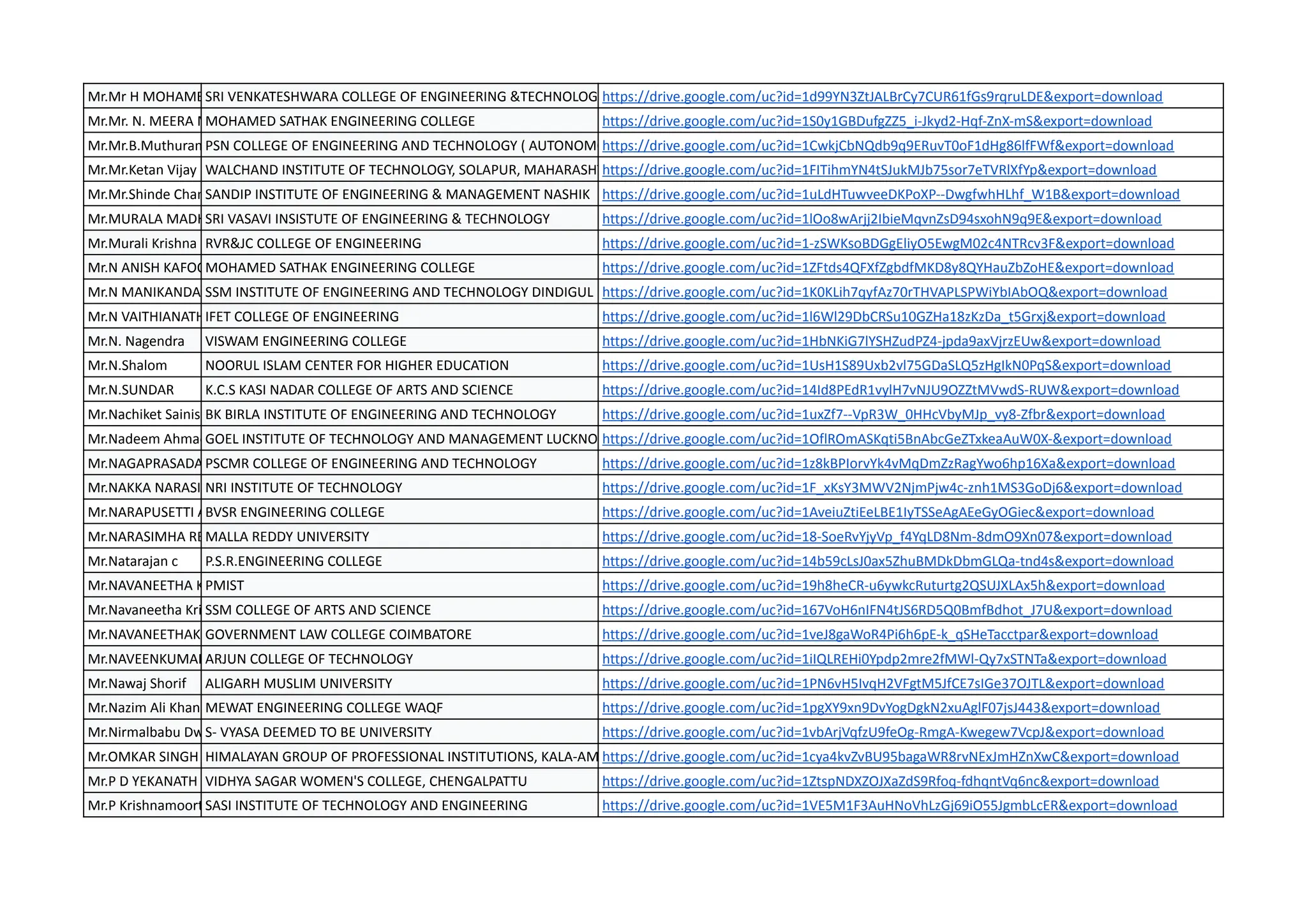 Mr.Mr H MOHAMED ISMAIL
SRI VENKATESHWARA COLLEGE OF ENGINEERING &TECHNOLOGYhttps://drive.google.com/uc?id=1d99YN3ZtJALBrCy7CUR61fGs9rqruLDE&export=download
Mr.Mr. N. MEERA MOHIDEEN
MOHAMED SATHAK ENGINEERING COLLEGE https://drive.google.com/uc?id=1S0y1GBDufgZZ5_i-Jkyd2-Hqf-ZnX-mS&export=download
Mr.Mr.B.Muthuramu
PSN COLLEGE OF ENGINEERING AND TECHNOLOGY ( AUTONOMOUS )
https://drive.google.com/uc?id=1CwkjCbNQdb9q9ERuvT0oF1dHg86lfFWf&export=download
Mr.Mr.Ketan Vijay Hulle
WALCHAND INSTITUTE OF TECHNOLOGY, SOLAPUR, MAHARASHTRA
https://drive.google.com/uc?id=1FITihmYN4tSJukMJb75sor7eTVRlXfYp&export=download
Mr.Mr.Shinde Chandrakant Ramesh
SANDIP INSTITUTE OF ENGINEERING & MANAGEMENT NASHIK https://drive.google.com/uc?id=1uLdHTuwveeDKPoXP--DwgfwhHLhf_W1B&export=download
Mr.MURALA MADHUSUDHANARAO
SRI VASAVI INSISTUTE OF ENGINEERING & TECHNOLOGY https://drive.google.com/uc?id=1lOo8wArjj2IbieMqvnZsD94sxohN9q9E&export=download
Mr.Murali Krishna Atmakuri
RVR&JC COLLEGE OF ENGINEERING https://drive.google.com/uc?id=1-zSWKsoBDGgEliyO5EwgM02c4NTRcv3F&export=download
Mr.N ANISH KAFOOR
MOHAMED SATHAK ENGINEERING COLLEGE https://drive.google.com/uc?id=1ZFtds4QFXfZgbdfMKD8y8QYHauZbZoHE&export=download
Mr.N MANIKANDAN
SSM INSTITUTE OF ENGINEERING AND TECHNOLOGY DINDIGUL https://drive.google.com/uc?id=1K0KLih7qyfAz70rTHVAPLSPWiYbIAbOQ&export=download
Mr.N VAITHIANATHAN
IFET COLLEGE OF ENGINEERING https://drive.google.com/uc?id=1l6Wl29DbCRSu10GZHa18zKzDa_t5Grxj&export=download
Mr.N. Nagendra VISWAM ENGINEERING COLLEGE https://drive.google.com/uc?id=1HbNKiG7lYSHZudPZ4-jpda9axVjrzEUw&export=download
Mr.N.Shalom NOORUL ISLAM CENTER FOR HIGHER EDUCATION https://drive.google.com/uc?id=1UsH1S89Uxb2vl75GDaSLQ5zHgIkN0PqS&export=download
Mr.N.SUNDAR K.C.S KASI NADAR COLLEGE OF ARTS AND SCIENCE https://drive.google.com/uc?id=14Id8PEdR1vylH7vNJU9OZZtMVwdS-RUW&export=download
Mr.Nachiket Sainis BK BIRLA INSTITUTE OF ENGINEERING AND TECHNOLOGY https://drive.google.com/uc?id=1uxZf7--VpR3W_0HHcVbyMJp_vy8-Zfbr&export=download
Mr.Nadeem AhmadGOEL INSTITUTE OF TECHNOLOGY AND MANAGEMENT LUCKNOW
https://drive.google.com/uc?id=1OflROmASKqti5BnAbcGeZTxkeaAuW0X-&export=download
Mr.NAGAPRASADARAO THOTA
PSCMR COLLEGE OF ENGINEERING AND TECHNOLOGY https://drive.google.com/uc?id=1z8kBPIorvYk4vMqDmZzRagYwo6hp16Xa&export=download
Mr.NAKKA NARASIMHA RAO
NRI INSTITUTE OF TECHNOLOGY https://drive.google.com/uc?id=1F_xKsY3MWV2NjmPjw4c-znh1MS3GoDj6&export=download
Mr.NARAPUSETTI ADINARAYANA
BVSR ENGINEERING COLLEGE https://drive.google.com/uc?id=1AveiuZtiEeLBE1IyTSSeAgAEeGyOGiec&export=download
Mr.NARASIMHA REDDY BATHALA
MALLA REDDY UNIVERSITY https://drive.google.com/uc?id=18-SoeRvYjyVp_f4YqLD8Nm-8dmO9Xn07&export=download
Mr.Natarajan c P.S.R.ENGINEERING COLLEGE https://drive.google.com/uc?id=14b59cLsJ0ax5ZhuBMDkDbmGLQa-tnd4s&export=download
Mr.NAVANEETHA KRISHNAN
PMIST https://drive.google.com/uc?id=19h8heCR-u6ywkcRuturtg2QSUJXLAx5h&export=download
Mr.Navaneetha Krishnan P
SSM COLLEGE OF ARTS AND SCIENCE https://drive.google.com/uc?id=167VoH6nIFN4tJS6RD5Q0BmfBdhot_J7U&export=download
Mr.NAVANEETHAKRISHNAN T
GOVERNMENT LAW COLLEGE COIMBATORE https://drive.google.com/uc?id=1veJ8gaWoR4Pi6h6pE-k_qSHeTacctpar&export=download
Mr.NAVEENKUMAR M
ARJUN COLLEGE OF TECHNOLOGY https://drive.google.com/uc?id=1iIQLREHi0Ypdp2mre2fMWl-Qy7xSTNTa&export=download
Mr.Nawaj Shorif ALIGARH MUSLIM UNIVERSITY https://drive.google.com/uc?id=1PN6vH5IvqH2VFgtM5JfCE7sIGe37OJTL&export=download
Mr.Nazim Ali Khan MEWAT ENGINEERING COLLEGE WAQF https://drive.google.com/uc?id=1pgXY9xn9DvYogDgkN2xuAglF07jsJ443&export=download
Mr.Nirmalbabu Dwivedi
S- VYASA DEEMED TO BE UNIVERSITY https://drive.google.com/uc?id=1vbArjVqfzU9feOg-RmgA-Kwegew7VcpJ&export=download
Mr.OMKAR SINGH HIMALAYAN GROUP OF PROFESSIONAL INSTITUTIONS, KALA-AMB
https://drive.google.com/uc?id=1cya4kvZvBU95bagaWR8rvNExJmHZnXwC&export=download
Mr.P D YEKANATH VIDHYA SAGAR WOMEN'S COLLEGE, CHENGALPATTU https://drive.google.com/uc?id=1ZtspNDXZOJXaZdS9Rfoq-fdhqntVq6nc&export=download
Mr.P Krishnamoorthy
SASI INSTITUTE OF TECHNOLOGY AND ENGINEERING https://drive.google.com/uc?id=1VE5M1F3AuHNoVhLzGj69iO55JgmbLcER&export=download
 