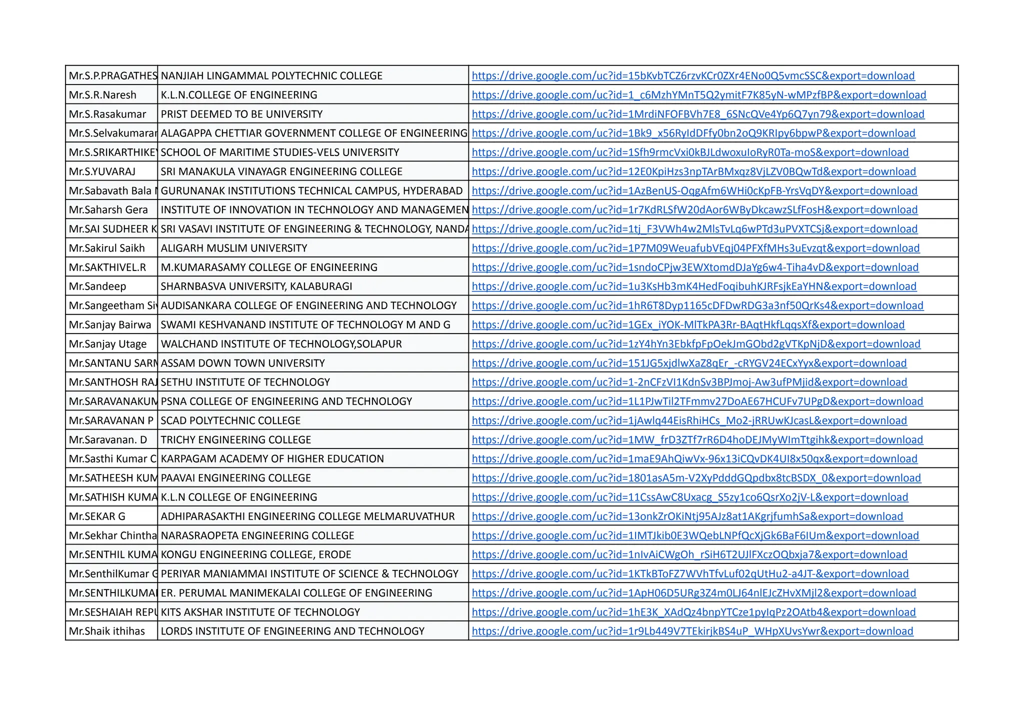 Mr.S.P.PRAGATHESS
NANJIAH LINGAMMAL POLYTECHNIC COLLEGE https://drive.google.com/uc?id=15bKvbTCZ6rzvKCr0ZXr4ENo0Q5vmcSSC&export=download
Mr.S.R.Naresh K.L.N.COLLEGE OF ENGINEERING https://drive.google.com/uc?id=1_c6MzhYMnT5Q2ymitF7K85yN-wMPzfBP&export=download
Mr.S.Rasakumar PRIST DEEMED TO BE UNIVERSITY https://drive.google.com/uc?id=1MrdiNFOFBVh7E8_6SNcQVe4Yp6Q7yn79&export=download
Mr.S.SelvakumaranALAGAPPA CHETTIAR GOVERNMENT COLLEGE OF ENGINEERING AND TECHNOLOGY
https://drive.google.com/uc?id=1Bk9_x56RyIdDFfy0bn2oQ9KRIpy6bpwP&export=download
Mr.S.SRIKARTHIKEYAN
SCHOOL OF MARITIME STUDIES-VELS UNIVERSITY https://drive.google.com/uc?id=1Sfh9rmcVxi0kBJLdwoxuIoRyR0Ta-moS&export=download
Mr.S.YUVARAJ SRI MANAKULA VINAYAGR ENGINEERING COLLEGE https://drive.google.com/uc?id=12E0KpiHzs3npTArBMxqz8VjLZV0BQwTd&export=download
Mr.Sabavath Bala Naik
GURUNANAK INSTITUTIONS TECHNICAL CAMPUS, HYDERABAD https://drive.google.com/uc?id=1AzBenUS-OqgAfm6WHi0cKpFB-YrsVqDY&export=download
Mr.Saharsh Gera INSTITUTE OF INNOVATION IN TECHNOLOGY AND MANAGEMENT
https://drive.google.com/uc?id=1r7KdRLSfW20dAor6WByDkcawzSLfFosH&export=download
Mr.SAI SUDHEER KOTTA
SRI VASAVI INSTITUTE OF ENGINEERING & TECHNOLOGY, NANDAMURU
https://drive.google.com/uc?id=1tj_F3VWh4w2MlsTvLq6wPTd3uPVXTCSj&export=download
Mr.Sakirul Saikh ALIGARH MUSLIM UNIVERSITY https://drive.google.com/uc?id=1P7M09WeuafubVEqj04PFXfMHs3uEvzqt&export=download
Mr.SAKTHIVEL.R M.KUMARASAMY COLLEGE OF ENGINEERING https://drive.google.com/uc?id=1sndoCPjw3EWXtomdDJaYg6w4-Tiha4vD&export=download
Mr.Sandeep SHARNBASVA UNIVERSITY, KALABURAGI https://drive.google.com/uc?id=1u3KsHb3mK4HedFoqibuhKJRFsjkEaYHN&export=download
Mr.Sangeetham Sivakumar
AUDISANKARA COLLEGE OF ENGINEERING AND TECHNOLOGY https://drive.google.com/uc?id=1hR6T8Dyp1165cDFDwRDG3a3nf50QrKs4&export=download
Mr.Sanjay Bairwa SWAMI KESHVANAND INSTITUTE OF TECHNOLOGY M AND G https://drive.google.com/uc?id=1GEx_iYOK-MlTkPA3Rr-BAqtHkfLqqsXf&export=download
Mr.Sanjay Utage WALCHAND INSTITUTE OF TECHNOLOGY,SOLAPUR https://drive.google.com/uc?id=1zY4hYn3EbkfpFpOekJmGObd2gVTKpNjD&export=download
Mr.SANTANU SARMA
ASSAM DOWN TOWN UNIVERSITY https://drive.google.com/uc?id=151JG5xjdlwXaZ8qEr_-cRYGV24ECxYyx&export=download
Mr.SANTHOSH RAJA M G
SETHU INSTITUTE OF TECHNOLOGY https://drive.google.com/uc?id=1-2nCFzVI1KdnSv3BPJmoj-Aw3ufPMjid&export=download
Mr.SARAVANAKUMAR.M
PSNA COLLEGE OF ENGINEERING AND TECHNOLOGY https://drive.google.com/uc?id=1L1PJwTil2TFmmv27DoAE67HCUFv7UPgD&export=download
Mr.SARAVANAN P SCAD POLYTECHNIC COLLEGE https://drive.google.com/uc?id=1jAwlq44EisRhiHCs_Mo2-jRRUwKJcasL&export=download
Mr.Saravanan. D TRICHY ENGINEERING COLLEGE https://drive.google.com/uc?id=1MW_frD3ZTf7rR6D4hoDEJMyWImTtgihk&export=download
Mr.Sasthi Kumar C KARPAGAM ACADEMY OF HIGHER EDUCATION https://drive.google.com/uc?id=1maE9AhQiwVx-96x13iCQvDK4UI8x50qx&export=download
Mr.SATHEESH KUMAR DURAISAMY
PAAVAI ENGINEERING COLLEGE https://drive.google.com/uc?id=1801asA5m-V2XyPdddGQpdbx8tcBSDX_0&export=download
Mr.SATHISH KUMAR S
K.L.N COLLEGE OF ENGINEERING https://drive.google.com/uc?id=11CssAwC8Uxacg_S5zy1co6QsrXo2jV-L&export=download
Mr.SEKAR G ADHIPARASAKTHI ENGINEERING COLLEGE MELMARUVATHUR https://drive.google.com/uc?id=13onkZrOKiNtj95AJz8at1AKgrjfumhSa&export=download
Mr.Sekhar Chinthamreddy
NARASRAOPETA ENGINEERING COLLEGE https://drive.google.com/uc?id=1IMTJkib0E3WQebLNPfQcXjGk6BaF6IUm&export=download
Mr.SENTHIL KUMAR P
KONGU ENGINEERING COLLEGE, ERODE https://drive.google.com/uc?id=1nIvAiCWgOh_rSiH6T2UJlFXczOQbxja7&export=download
Mr.SenthilKumar GPERIYAR MANIAMMAI INSTITUTE OF SCIENCE & TECHNOLOGY https://drive.google.com/uc?id=1KTkBToFZ7WVhTfvLuf02qUtHu2-a4JT-&export=download
Mr.SENTHILKUMAR T
ER. PERUMAL MANIMEKALAI COLLEGE OF ENGINEERING https://drive.google.com/uc?id=1ApH06D5URg3Z4m0LJ64nlEJcZHvXMjl2&export=download
Mr.SESHAIAH REPUDI
KITS AKSHAR INSTITUTE OF TECHNOLOGY https://drive.google.com/uc?id=1hE3K_XAdQz4bnpYTCze1pyIqPz2OAtb4&export=download
Mr.Shaik ithihas LORDS INSTITUTE OF ENGINEERING AND TECHNOLOGY https://drive.google.com/uc?id=1r9Lb449V7TEkirjkBS4uP_WHpXUvsYwr&export=download
 