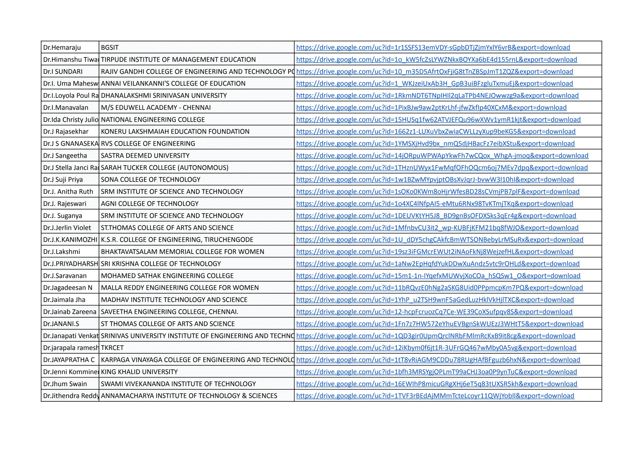 Dr.Hemaraju BGSIT https://drive.google.com/uc?id=1r1SSFS13emVDY-sGpbDTjZjmYxlY6vrB&export=download
Dr.Himanshu TiwariTIRPUDE INSTITUTE OF MANAGEMENT EDUCATION https://drive.google.com/uc?id=1o_kW5fcZsLYWZNkxBOYXa6bE4d155rnL&export=download
Dr.I SUNDARI RAJIV GANDHI COLLEGE OF ENGINEERING AND TECHNOLOGY PONDICHERRY
https://drive.google.com/uc?id=10_m35D5AfrtOxFjiG8tTnZBSpJmT1ZQZ&export=download
Dr.I. Uma Maheswari
ANNAI VEILANKANNI'S COLLEGE OF EDUCATION https://drive.google.com/uc?id=1_WKJzeiUxAb3H_GpB3uiBFzgluTxmuEj&export=download
Dr.I.Loyola Poul RajDHANALAKSHMI SRINIVASAN UNIVERSITY https://drive.google.com/uc?id=1RkmNDT6TNpIHIl2qLaTPb4NEJOwwzg9a&export=download
Dr.I.Manavalan M/S EDUWELL ACADEMY - CHENNAI https://drive.google.com/uc?id=1PixBJw9aw2ptKrLhf-jfwZkfIp40XCxM&export=download
Dr.Ida Christy Julious
NATIONAL ENGINEERING COLLEGE https://drive.google.com/uc?id=15HUSq1fw62ATVJEFQu96wXWv1ymR1kjt&export=download
Dr.J Rajasekhar KONERU LAKSHMAIAH EDUCATION FOUNDATION https://drive.google.com/uc?id=1662z1-LUXuVbxZwiaCWLLzyXup9beKG5&export=download
Dr.J S GNANASEKARAN
RVS COLLEGE OF ENGINEERING https://drive.google.com/uc?id=1YMSXjHvd9bx_nmQ5djHBacFz7eibXStu&export=download
Dr.J Sangeetha SASTRA DEEMED UNIVERSITY https://drive.google.com/uc?id=14jORpuWPWApYkwFh7wCQox_WhgA-jmoq&export=download
Dr.J Stella Janci Rani
SARAH TUCKER COLLEGE (AUTONOMOUS) https://drive.google.com/uc?id=1THznUWyx1FwMqfOFhOQcm6oj7MEv7dpq&export=download
Dr.J Suji Priya SONA COLLEGE OF TECHNOLOGY https://drive.google.com/uc?id=1w1BZwMYpvjptOBsXvJqrJ-bvwW3l10hI&export=download
Dr.J. Anitha Ruth SRM INSTITUTE OF SCIENCE AND TECHNOLOGY https://drive.google.com/uc?id=1sOKo0KWm8oHjrWfesBD28sCVmjPB7plF&export=download
Dr.J. Rajeswari AGNI COLLEGE OF TECHNOLOGY https://drive.google.com/uc?id=1o4XC4lNfpAI5-eMtu6RNx98TvKTmjTKq&export=download
Dr.J. Suganya SRM INSTITUTE OF SCIENCE AND TECHNOLOGY https://drive.google.com/uc?id=1DEUVKtYH5J8_BD9gnBsOFDXSks3qEr4g&export=download
Dr.J.Jerlin Violet ST.THOMAS COLLEGE OF ARTS AND SCIENCE https://drive.google.com/uc?id=1MfnbvCU3it2_wp-KUBFjKFM21bq8fWJO&export=download
Dr.J.K.KANIMOZHI K.S.R. COLLEGE OF ENGINEERING, TIRUCHENGODE https://drive.google.com/uc?id=1U_dDY5chgCAkfcBmWTSONBebyLrMSuRx&export=download
Dr.J.Lakshmi BHAKTAVATSALAM MEMORIAL COLLEGE FOR WOMEN https://drive.google.com/uc?id=19sz3iFGMcrEWUt2iNAoFkNj8WejzefHL&export=download
Dr.J.PRIYADHARSHINI
SRI KRISHNA COLLEGE OF TECHNOLOGY https://drive.google.com/uc?id=1aNw2EpHqfdYukDDwXuAndz5vtc9rOHLd&export=download
Dr.J.Saravanan MOHAMED SATHAK ENGINEERING COLLEGE https://drive.google.com/uc?id=15m1-1n-IYqefxMUWvjXoCOa_hSQSw1_O&export=download
Dr.Jagadeesan N MALLA REDDY ENGINEERING COLLEGE FOR WOMEN https://drive.google.com/uc?id=11bRQvzE0hNg2aSKG8Uid0PPpmcpKm7PQ&export=download
Dr.Jaimala Jha MADHAV INSTITUTE TECHNOLOGY AND SCIENCE https://drive.google.com/uc?id=1YhP_u2TSH9wnF5aGedLuzHklVkHjlTXC&export=download
Dr.Jainab Zareena SAVEETHA ENGINEERING COLLEGE, CHENNAI. https://drive.google.com/uc?id=12-hcpFcruozCq7Ce-WE39CoXSufpqv8S&export=download
Dr.JANANI.S ST THOMAS COLLEGE OF ARTS AND SCIENCE https://drive.google.com/uc?id=1Fn7z7HW572eYhuEVBgnSkWUEzJ3WHtT5&export=download
Dr.Janapati Venkata Krishna
SRINIVAS UNIVERSITY INSTITUTE OF ENGINEERING AND TECHNOLOGY
https://drive.google.com/uc?id=1QD3gir0UpmQrclNRbFMlmRcKxB9it8cg&export=download
Dr.jarapala ramesh TKRCET https://drive.google.com/uc?id=12iKbym0f6jt1R-3UFrGQ467wMby0A5vg&export=download
Dr.JAYAPRATHA C KARPAGA VINAYAGA COLLEGE OF ENGINEERING AND TECHNOLOGY
https://drive.google.com/uc?id=1tT8vRiAGM9CDDu78RUgHAfBFguzb6hxN&export=download
Dr.Jenni Kommineni
KING KHALID UNIVERSITY https://drive.google.com/uc?id=1bfh3MRSYgjOPLmT99aCHJ3oa0P9ynTuC&export=download
Dr.Jhum Swain SWAMI VIVEKANANDA INSTITUTE OF TECHNOLOGY https://drive.google.com/uc?id=16EWIhP8micuGRgXHj6eT5q83tUXSR5kh&export=download
Dr.Jithendra Reddy Dandu
ANNAMACHARYA INSTITUTE OF TECHNOLOGY & SCIENCES https://drive.google.com/uc?id=1TVF3rBEdAjMMmTcteLcoyr11QWjYobIl&export=download
 
