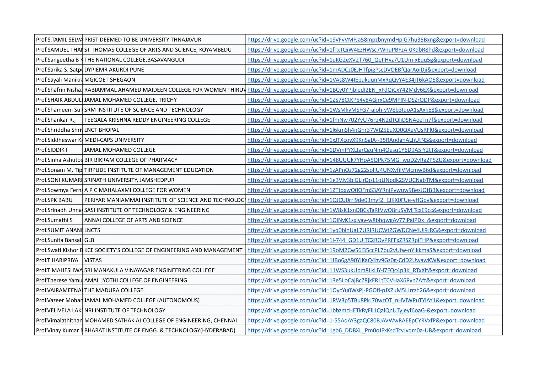 Prof.S.TAMIL SELVAN
PRIST DEEMED TO BE UNIVERSITY THNAJAVUR https://drive.google.com/uc?id=1SVFvVMFJa58mpzbnymdHplG7hu35Bxng&export=download
Prof.SAMUEL THANGARAJ S
ST THOMAS COLLEGE OF ARTS AND SCIENCE, KOYAMBEDU https://drive.google.com/uc?id=1fTxTQiW4EzHWsc7WnuPBFzA-0KdbR8hd&export=download
Prof.Sangeetha B KTHE NATIONAL COLLEGE,BASAVANGUDI https://drive.google.com/uc?id=1uKG2eXV2T760_QeIIHvz7U1Um-xEqu5g&export=download
Prof.Sarika S. Satpute
DYPIEMR AKURDI PUNE https://drive.google.com/uc?id=1mADCz0EJHTfpigPscDVOEBfQarAoiDji&export=download
Prof.Sayali Manikrao Jawake
MGICOET SHEGAON https://drive.google.com/uc?id=1VAs8W4IEpukuunMxRqQvY4E34jT6kAO5&export=download
Prof.Shafrin Nisha.A.A
RABIAMMAL AHAMED MAIDEEN COLLEGE FOR WOMEN THIRUVARUR
https://drive.google.com/uc?id=1BCy0YPjbledI2EN_xFdQiCxY42Mdy6EX&export=download
Prof.SHAIK ABDULLA P
JAMAL MOHAMED COLLEGE, TRICHY https://drive.google.com/uc?id=1ZS78CtKP54y8AGjrxCe9MPlN-DSZrQDP&export=download
Prof.Shameem Sulthana.S.H
SRM INSTITUTE OF SCIENCE AND TECHNOLOGY https://drive.google.com/uc?id=1WsMkyMSFG7-ajoh-yW8b3IuoA1sAxkE8&export=download
Prof.Shankar R., TEEGALA KRISHNA REDDY ENGINEERING COLLEGE https://drive.google.com/uc?id=1fmNw702YyU76Fz4N2dTQliDSNAeeTn7f&export=download
Prof.Shriddha Shrivastava
LNCT BHOPAL https://drive.google.com/uc?id=1l6kmSh4nGhr37WI25EuXO0QXeVUsRFl0&export=download
Prof.Siddheswar Kar
MEDI-CAPS UNIVERSITY https://drive.google.com/uc?id=1xJTXcovX9KnSaIA--35RAodghALhUtNS&export=download
Prof.SIDDIK I JAMAL MOHAMED COLLEGE https://drive.google.com/uc?id=1DVmPYXLtarCguNm4Oesq1Y6D9A5lY2tT&export=download
Prof.Sinha Ashutosh Kumar
BIR BIKRAM COLLEGE OF PHARMACY https://drive.google.com/uc?id=148UUUk7YHoA5QPk75MG_wpD2vRg2P5ZU&export=download
Prof.Sonam M. Tiple
TIRPUDE INSTITUTE OF MANAGEMENT EDUCATION https://drive.google.com/uc?id=1zAPnOz72g22solIU4UNXvfilVMcmwB6d&export=download
Prof.SONI KUMARI SRINATH UNIVERSITY, JAMSHEDPUR https://drive.google.com/uc?id=1e3VJv3biGLjrDp11qUNpdk2SVUCNabTM&export=download
Prof.Sowmya Fernandez
A P C MAHALAXMI COLLEGE FOR WOMEN https://drive.google.com/uc?id=1ZTtqxwO0OFmS3AYRnjPvwuw9BesJOtBB&export=download
Prof.SPK BABU PERIYAR MANIAMMAI INSTITUTE OF SCIENCE AND TECHNOLOGYhttps://drive.google.com/uc?id=1OJCU0rrl9de03myf2_EJKX0FUe-yHGpy&export=download
Prof.Srinadh Unnava
SASI INSTITUTE OF TECHNOLOGY & ENGINEERING https://drive.google.com/uc?id=1W8sK1xnDBCsTgRtVwO8ruSVMjTcxE9cc&export=download
Prof.Sumathi S ANNAI COLLEGE OF ARTS AND SCIENCE https://drive.google.com/uc?id=1OlNvK1sxIyav-w8bhqwgAv77lPalPDx_&export=download
Prof.SUMIT ANANDLNCTS https://drive.google.com/uc?id=1yq0blnUaL7URIRUCWtZGWDCNe4Ul9JRG&export=download
Prof.Sunita Bansal GLB https://drive.google.com/uc?id=1l-744_GD1UlTC2ROvPRFFxZRSZRpiFHP&export=download
Prof.Swati Kishor Baviskar
KCE SOCIETY'S COLLEGE OF ENGINEERING AND MANAGEMENT https://drive.google.com/uc?id=19oM2Cw56i35ccPL7bu2vUfw-nYIkkmaS&export=download
Prof.T HARIPRIYA VISTAS https://drive.google.com/uc?id=1fBo6gA90YJKaQ4hv9Gz0g-CdD2UwawKW&export=download
Prof.T MAHESHWARAN
SRI MANAKULA VINAYAGAR ENGINEERING COLLEGE https://drive.google.com/uc?id=11WS3ukUpm8LkLiY-l7FQc4p3K_RTxXlf&export=download
Prof.Therese Yamuna Mahesh
AMAL JYOTHI COLLEGE OF ENGINEERING https://drive.google.com/uc?id=13e5LoCajBcZ8jkFR1tTCVHaX6PvnZAft&export=download
Prof.VAIRAMEENAKSHI K
THE MADURA COLLEGE https://drive.google.com/uc?id=1OycYu0WsPj-PGOfl-pJXZuM5LJrrzh26&export=download
Prof.Vazeer Mohamed I
JAMAL MOHAMED COLLEGE (AUTONOMOUS) https://drive.google.com/uc?id=1RW3p5TBu8PkJ70wzOT_nHViWPuTYiAY1&export=download
Prof.VELIVELA LAKSHMI KANTH CHOWDARY
NRI INSTITUTE OF TECHNOLOGY https://drive.google.com/uc?id=1bbzmcHETkRyFll1QalQnUTyjeyf6oaG-&export=download
Prof.Vimalathithan S
MOHAMED SATHAK AJ COLLEGE OF ENGINEERING, CHENNAI https://drive.google.com/uc?id=1-55AqAY3gaQC80BJAVWwRAEEpCYRVxfP&export=download
Prof.Vinay Kumar Nassa
BHARAT INSTITUTE OF ENGG. & TECHNOLOGY(HYDERABAD) https://drive.google.com/uc?id=1gb6_DDBXL_Pm0oJFxKsdTcvJvqm0a-UB&export=download
 