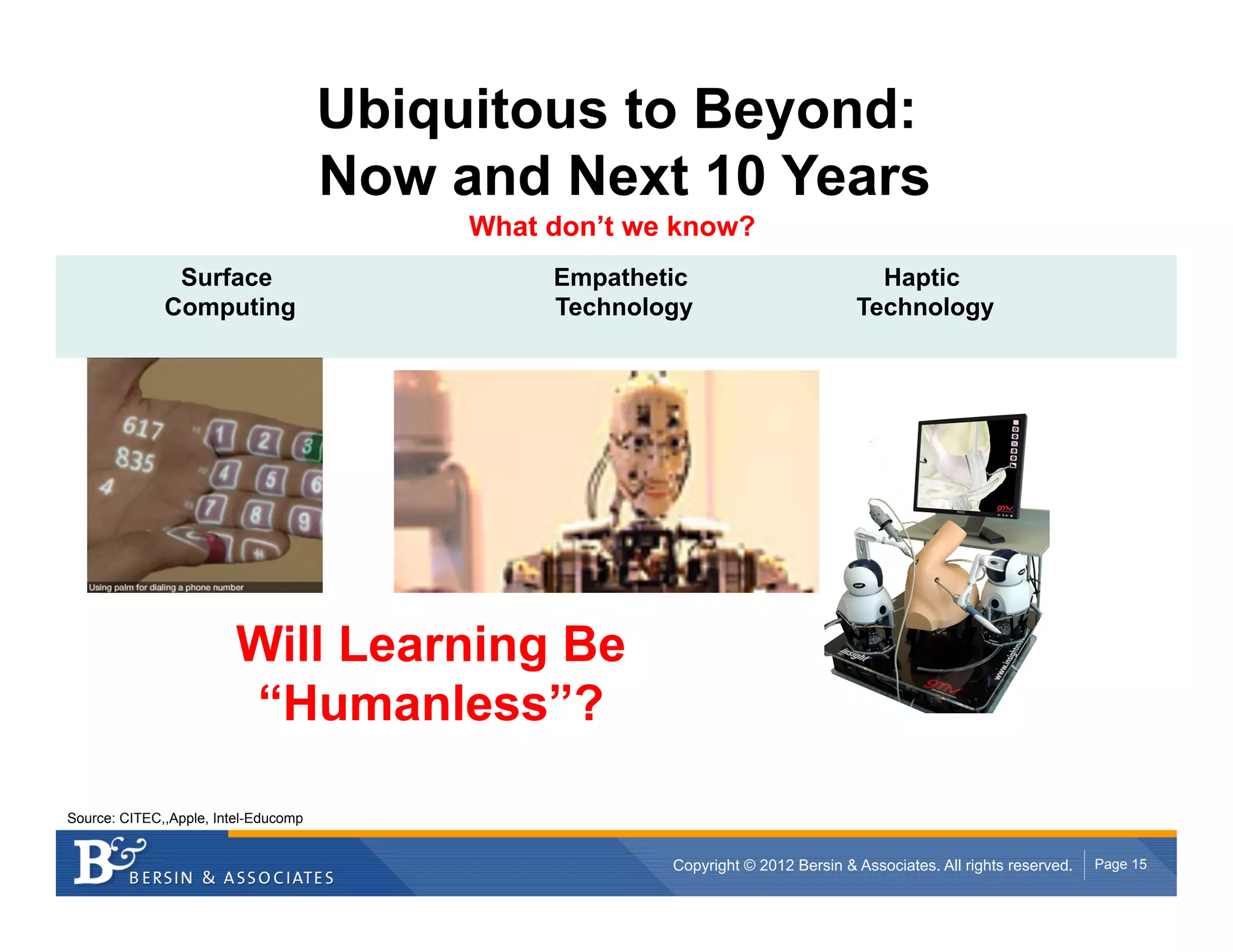 Ubiquitous to Beyond:
                                      Now and Next 10 Years
                                           What don’t we know?
               Surface                          Empathetic                          Haptic
              Computing                         Technology                        Technology




                         Will Learning Be
                         “Humanless”?

Source: CITEC,,Apple, Intel-Educomp


                                                        Copyright © 2012 Bersin & Associates. All rights reserved.   Page 15
 