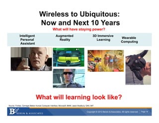 Wireless to Ubiquitous:
                                   Now and Next 10 Years
                                                  What will have staying power?
            Intelligent                               Augmented                                 3D Immersive
                                                                                                                                Wearable
             Personal                                   Reality                                   Learning
                                                                                                                                Computing
             Assistant




                               What will learning look like?
Source: Forbes, Carnegie Mellon Human Computer Interface, Microsoft, BMW, Jason Bradbury, GNV, MIT


                                                                                          Copyright © 2012 Bersin & Associates. All rights reserved.   Page 14
 