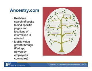 Ancestry.com
•  Real-time
   search of books
   to find specific
   pages and
   locations of
   information IT
   needed
•  Mobile video
   growth through
   iPad app
   (driven by
   employees’
   commutes)
                      Copyright © 2012 Bersin & Associates. All rights reserved.   Page 18
 