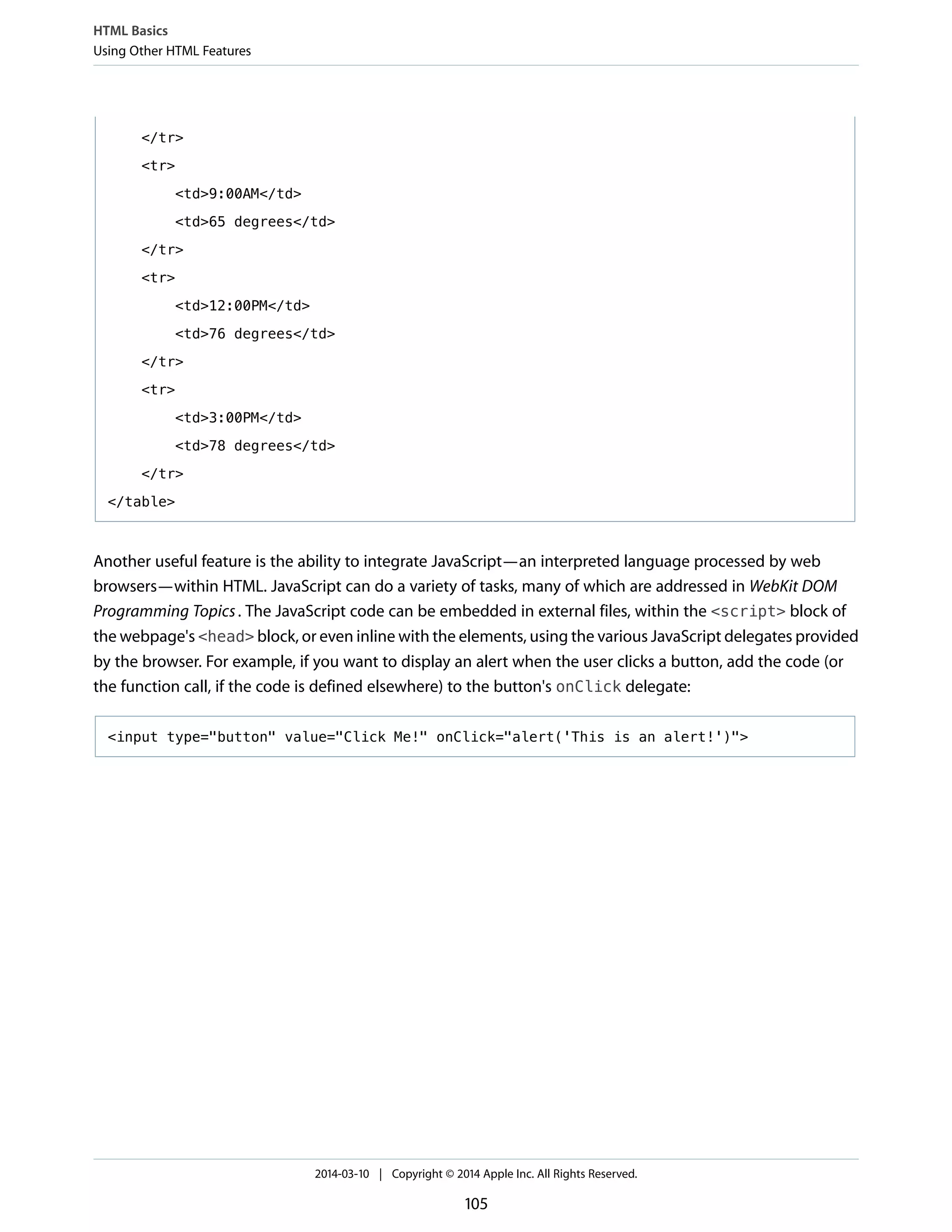 </tr>
<tr>
<td>9:00AM</td>
<td>65 degrees</td>
</tr>
<tr>
<td>12:00PM</td>
<td>76 degrees</td>
</tr>
<tr>
<td>3:00PM</td>
<td>78 degrees</td>
</tr>
</table>
Another useful feature is the ability to integrate JavaScript—an interpreted language processed by web
browsers—within HTML. JavaScript can do a variety of tasks, many of which are addressed in WebKit DOM
Programming Topics. The JavaScript code can be embedded in external files, within the <script> block of
the webpage's <head> block, or even inline with the elements, using the various JavaScript delegates provided
by the browser. For example, if you want to display an alert when the user clicks a button, add the code (or
the function call, if the code is defined elsewhere) to the button's onClick delegate:
<input type="button" value="Click Me!" onClick="alert('This is an alert!')">
HTML Basics
Using Other HTML Features
2014-03-10 | Copyright © 2014 Apple Inc. All Rights Reserved.
105
 