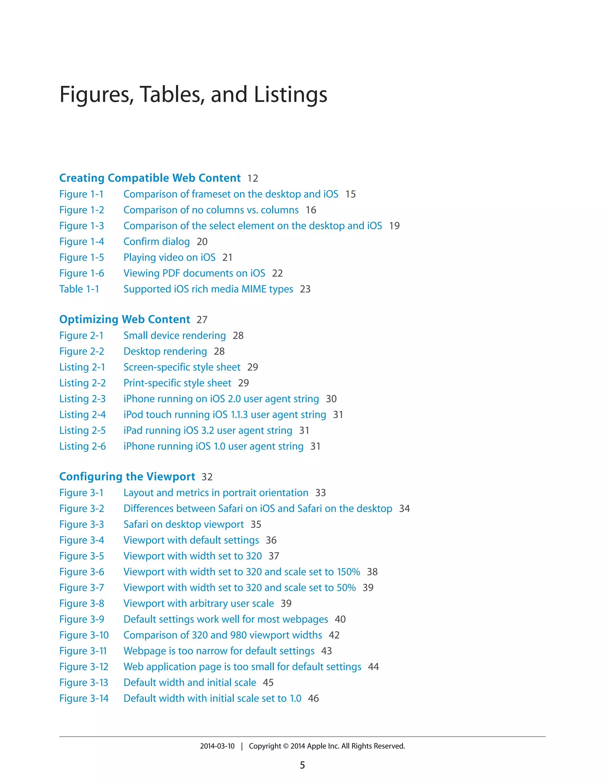 Figures, Tables, and Listings
Creating Compatible Web Content 12
Figure 1-1 Comparison of frameset on the desktop and iOS 15
Figure 1-2 Comparison of no columns vs. columns 16
Figure 1-3 Comparison of the select element on the desktop and iOS 19
Figure 1-4 Confirm dialog 20
Figure 1-5 Playing video on iOS 21
Figure 1-6 Viewing PDF documents on iOS 22
Table 1-1 Supported iOS rich media MIME types 23
Optimizing Web Content 27
Figure 2-1 Small device rendering 28
Figure 2-2 Desktop rendering 28
Listing 2-1 Screen-specific style sheet 29
Listing 2-2 Print-specific style sheet 29
Listing 2-3 iPhone running on iOS 2.0 user agent string 30
Listing 2-4 iPod touch running iOS 1.1.3 user agent string 31
Listing 2-5 iPad running iOS 3.2 user agent string 31
Listing 2-6 iPhone running iOS 1.0 user agent string 31
Configuring the Viewport 32
Figure 3-1 Layout and metrics in portrait orientation 33
Figure 3-2 Differences between Safari on iOS and Safari on the desktop 34
Figure 3-3 Safari on desktop viewport 35
Figure 3-4 Viewport with default settings 36
Figure 3-5 Viewport with width set to 320 37
Figure 3-6 Viewport with width set to 320 and scale set to 150% 38
Figure 3-7 Viewport with width set to 320 and scale set to 50% 39
Figure 3-8 Viewport with arbitrary user scale 39
Figure 3-9 Default settings work well for most webpages 40
Figure 3-10 Comparison of 320 and 980 viewport widths 42
Figure 3-11 Webpage is too narrow for default settings 43
Figure 3-12 Web application page is too small for default settings 44
Figure 3-13 Default width and initial scale 45
Figure 3-14 Default width with initial scale set to 1.0 46
2014-03-10 | Copyright © 2014 Apple Inc. All Rights Reserved.
5
 