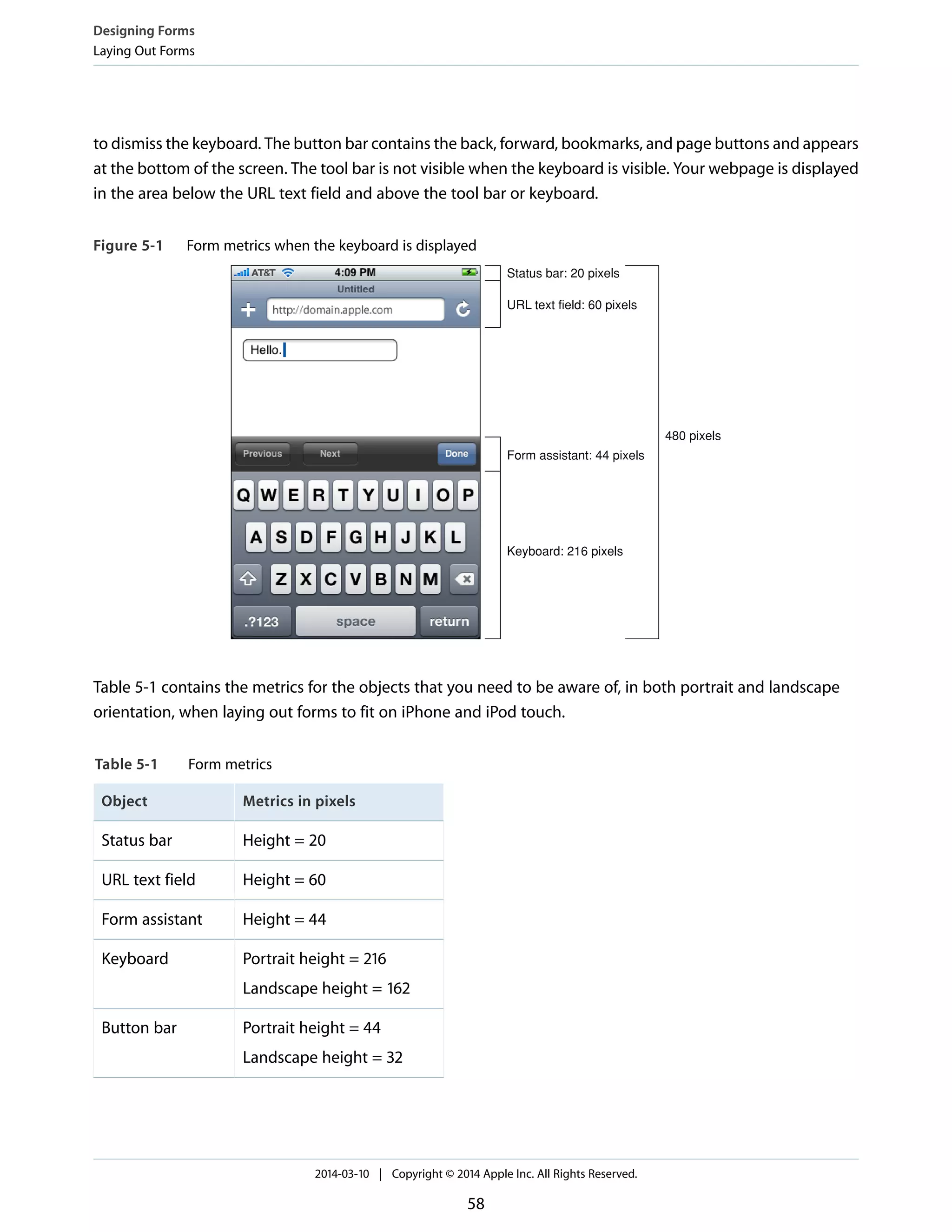 to dismiss the keyboard. The button bar contains the back, forward, bookmarks, and page buttons and appears
at the bottom of the screen. The tool bar is not visible when the keyboard is visible. Your webpage is displayed
in the area below the URL text field and above the tool bar or keyboard.
Figure 5-1 Form metrics when the keyboard is displayed
Status bar: 20 pixels
URL text field: 60 pixels
Form assistant: 44 pixels
Keyboard: 216 pixels
480 pixels
Table 5-1 contains the metrics for the objects that you need to be aware of, in both portrait and landscape
orientation, when laying out forms to fit on iPhone and iPod touch.
Table 5-1 Form metrics
Metrics in pixelsObject
Height = 20Status bar
Height = 60URL text field
Height = 44Form assistant
Portrait height = 216
Landscape height = 162
Keyboard
Portrait height = 44
Landscape height = 32
Button bar
Designing Forms
Laying Out Forms
2014-03-10 | Copyright © 2014 Apple Inc. All Rights Reserved.
58
 