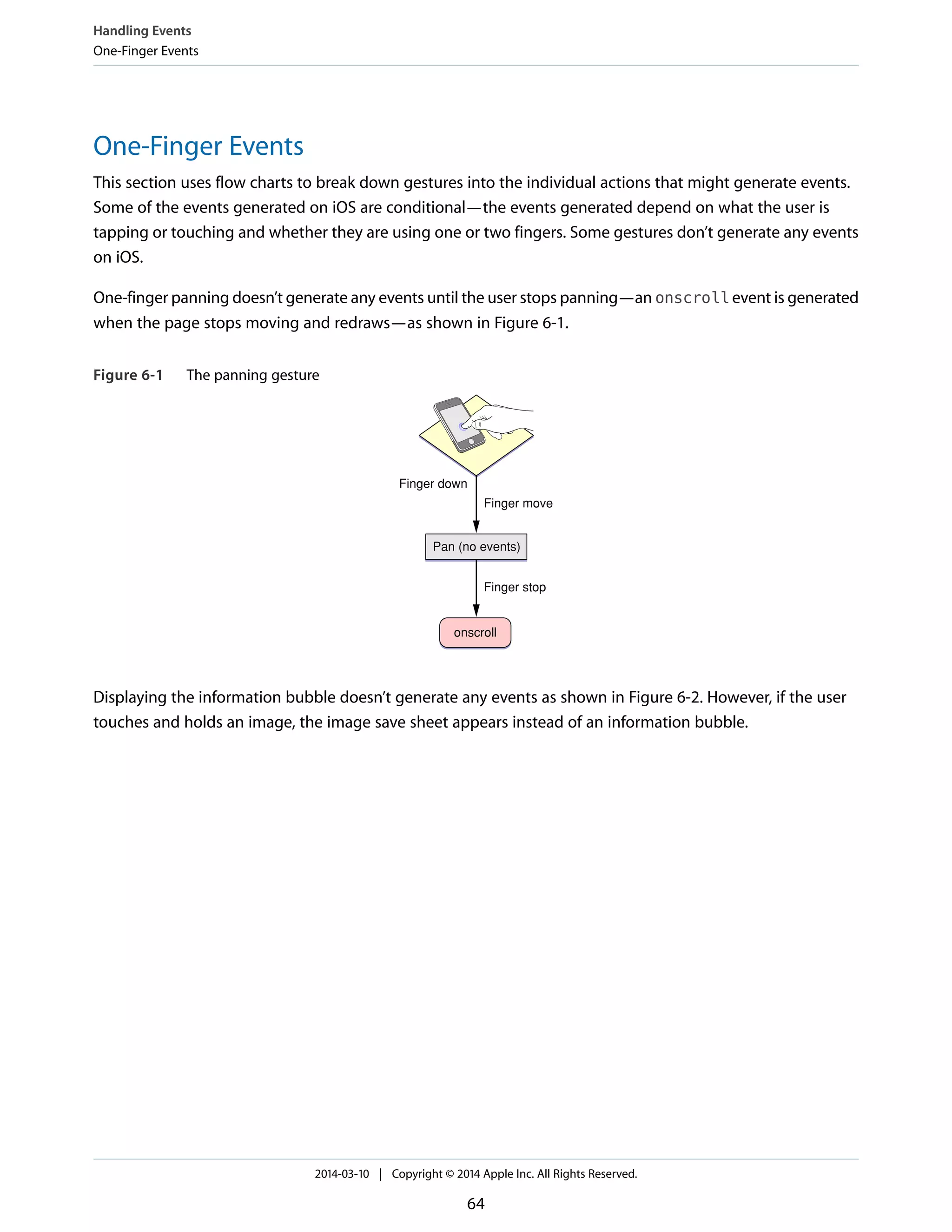 One-Finger Events
This section uses flow charts to break down gestures into the individual actions that might generate events.
Some of the events generated on iOS are conditional—the events generated depend on what the user is
tapping or touching and whether they are using one or two fingers. Some gestures don’t generate any events
on iOS.
One-finger panning doesn’t generate any events until the user stops panning—an onscroll event is generated
when the page stops moving and redraws—as shown in Figure 6-1.
Figure 6-1 The panning gesture
Pan (no events)
Finger down
Finger stop
onscroll
Finger move
Displaying the information bubble doesn’t generate any events as shown in Figure 6-2. However, if the user
touches and holds an image, the image save sheet appears instead of an information bubble.
Handling Events
One-Finger Events
2014-03-10 | Copyright © 2014 Apple Inc. All Rights Reserved.
64
 
