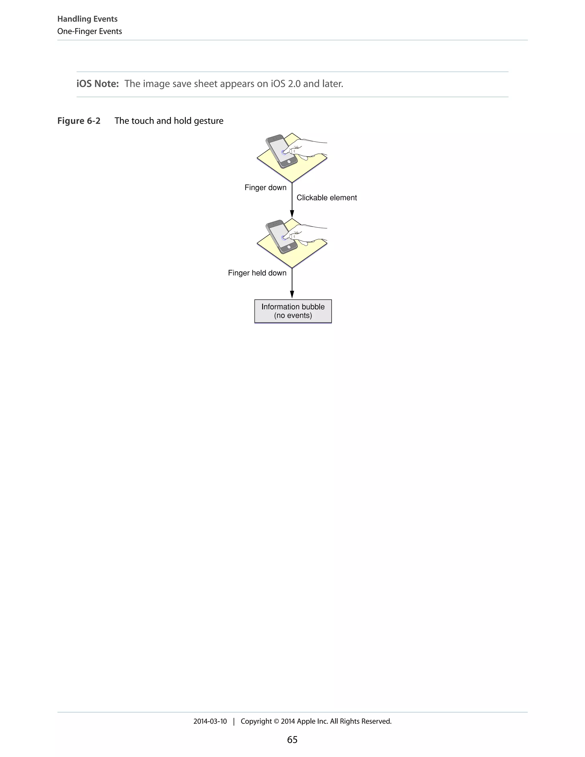 iOS Note: The image save sheet appears on iOS 2.0 and later.
Figure 6-2 The touch and hold gesture
Information bubble
(no events)
Finger down
Finger held down
Clickable element
Handling Events
One-Finger Events
2014-03-10 | Copyright © 2014 Apple Inc. All Rights Reserved.
65
 