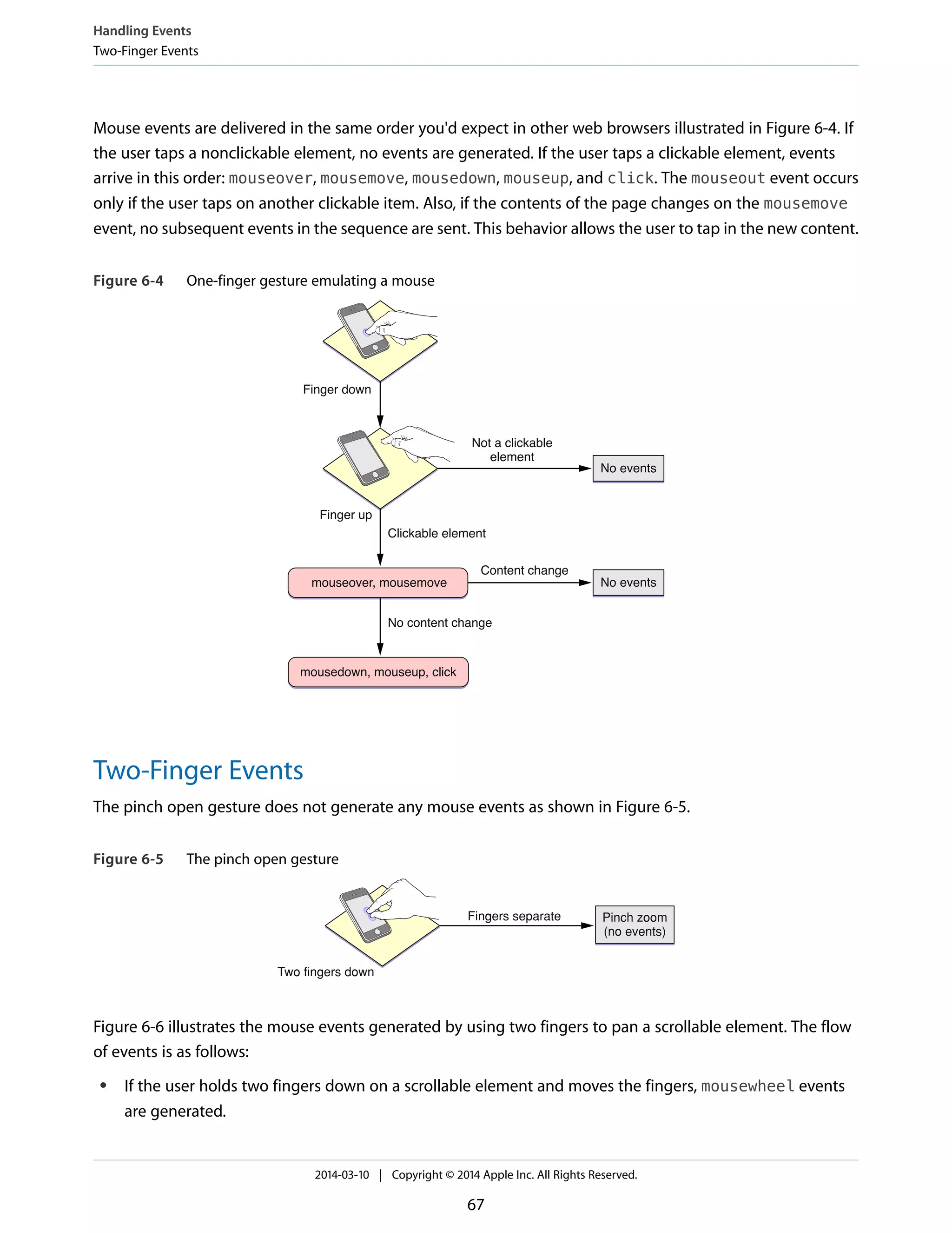 Mouse events are delivered in the same order you'd expect in other web browsers illustrated in Figure 6-4. If
the user taps a nonclickable element, no events are generated. If the user taps a clickable element, events
arrive in this order: mouseover, mousemove, mousedown, mouseup, and click. The mouseout event occurs
only if the user taps on another clickable item. Also, if the contents of the page changes on the mousemove
event, no subsequent events in the sequence are sent. This behavior allows the user to tap in the new content.
Figure 6-4 One-finger gesture emulating a mouse
Content change
Finger down
Not a clickable
element
No events
Finger up
Clickable element
mouseover, mousemove No events
No content change
mousedown, mouseup, click
Two-Finger Events
The pinch open gesture does not generate any mouse events as shown in Figure 6-5.
Figure 6-5 The pinch open gesture
Fingers separate Pinch zoom
(no events)
Two fingers down
Figure 6-6 illustrates the mouse events generated by using two fingers to pan a scrollable element. The flow
of events is as follows:
● If the user holds two fingers down on a scrollable element and moves the fingers, mousewheel events
are generated.
Handling Events
Two-Finger Events
2014-03-10 | Copyright © 2014 Apple Inc. All Rights Reserved.
67
 