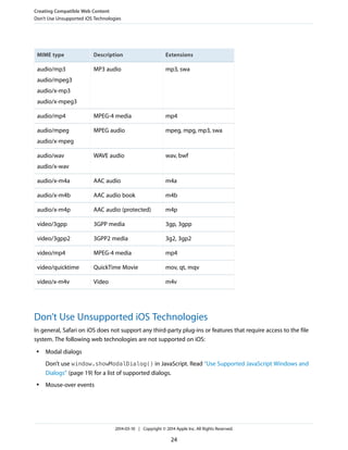 ExtensionsDescriptionMIME type
mp3, swaMP3 audioaudio/mp3
audio/mpeg3
audio/x-mp3
audio/x-mpeg3
mp4MPEG-4 mediaaudio/mp4
mpeg, mpg, mp3, swaMPEG audioaudio/mpeg
audio/x-mpeg
wav, bwfWAVE audioaudio/wav
audio/x-wav
m4aAAC audioaudio/x-m4a
m4bAAC audio bookaudio/x-m4b
m4pAAC audio (protected)audio/x-m4p
3gp, 3gpp3GPP mediavideo/3gpp
3g2, 3gp23GPP2 mediavideo/3gpp2
mp4MPEG-4 mediavideo/mp4
mov, qt, mqvQuickTime Movievideo/quicktime
m4vVideovideo/x-m4v
Don’t Use Unsupported iOS Technologies
In general, Safari on iOS does not support any third-party plug-ins or features that require access to the file
system. The following web technologies are not supported on iOS:
● Modal dialogs
Don’t use window.showModalDialog() in JavaScript. Read “Use Supported JavaScript Windows and
Dialogs” (page 19) for a list of supported dialogs.
● Mouse-over events
Creating Compatible Web Content
Don’t Use Unsupported iOS Technologies
2014-03-10 | Copyright © 2014 Apple Inc. All Rights Reserved.
24
 