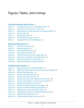 Figures, Tables, and Listings
Creating Compatible Web Content 12
Figure 1-1 Comparison of frameset on the desktop and iOS 15
Figure 1-2 Comparison of no columns vs. columns 16
Figure 1-3 Comparison of the select element on the desktop and iOS 19
Figure 1-4 Confirm dialog 20
Figure 1-5 Playing video on iOS 21
Figure 1-6 Viewing PDF documents on iOS 22
Table 1-1 Supported iOS rich media MIME types 23
Optimizing Web Content 27
Figure 2-1 Small device rendering 28
Figure 2-2 Desktop rendering 28
Listing 2-1 Screen-specific style sheet 29
Listing 2-2 Print-specific style sheet 29
Listing 2-3 iPhone running on iOS 2.0 user agent string 30
Listing 2-4 iPod touch running iOS 1.1.3 user agent string 31
Listing 2-5 iPad running iOS 3.2 user agent string 31
Listing 2-6 iPhone running iOS 1.0 user agent string 31
Configuring the Viewport 32
Figure 3-1 Layout and metrics in portrait orientation 33
Figure 3-2 Differences between Safari on iOS and Safari on the desktop 34
Figure 3-3 Safari on desktop viewport 35
Figure 3-4 Viewport with default settings 36
Figure 3-5 Viewport with width set to 320 37
Figure 3-6 Viewport with width set to 320 and scale set to 150% 38
Figure 3-7 Viewport with width set to 320 and scale set to 50% 39
Figure 3-8 Viewport with arbitrary user scale 39
Figure 3-9 Default settings work well for most webpages 40
Figure 3-10 Comparison of 320 and 980 viewport widths 42
Figure 3-11 Webpage is too narrow for default settings 43
Figure 3-12 Web application page is too small for default settings 44
Figure 3-13 Default width and initial scale 45
Figure 3-14 Default width with initial scale set to 1.0 46
2014-03-10 | Copyright © 2014 Apple Inc. All Rights Reserved.
5
 