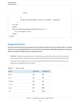 break;
}
document.getElementById("output").innerHTML = displayStr;
}
</script>
</head>
<body onorientationchange="updateOrientation();">
<div id="output"></div>
</body>
</html>
Supported Events
Be aware of all the events that iOS supports and under what conditions they are generated. Table 6-1 specifies
which events are generated by Safari on iOS and which are generated conditionally depending on the type of
element selected. This table also lists unsupported events.
iOS Note: Although drag and drop are not supported, you can produce the same effect using touch
events as described in “Adding Interactive Control to Visual Effects” in Safari CSS Visual Effects Guide.
The load and unload events may not work as expected for back and forward optimization. Use the
pageshow and pagehide events instead.
Table 6-1 Types of events
ConditionalGeneratedEvent
NoYesabort
NoYesblur
NoYeschange
YesYesclick
N/ANocopy
N/ANocut
Handling Events
Supported Events
2014-03-10 | Copyright © 2014 Apple Inc. All Rights Reserved.
76
 