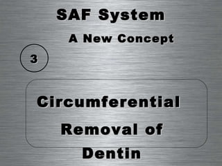 SAF System Circumferential  Removal of Dentin 3 A New Concept 
