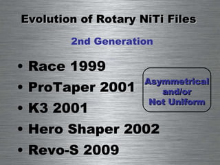 Evolution of Rotary NiTi Files Race 1999 ProTaper 2001 K3 2001 Hero Shaper 2002 Revo-S 2009 2nd Generation Asymmetrical and/or  Not Uniform 