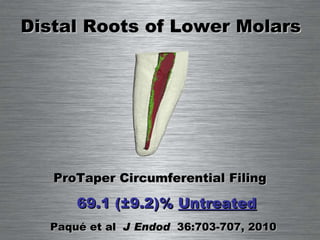 Distal Roots of Lower Molars ProTaper Circumferential Filing 69.1 (±9.2)%  Untreated Paqué et al  J Endod   36:703-707, 2010 