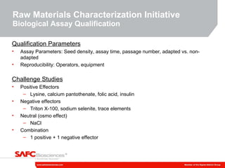 Raw Materials Characterization Initiative  Biological Assay Qualification Qualification Parameters Assay Parameters: Seed density, assay time, passage number, adapted vs. non-adapted Reproducibility: Operators, equipment  Challenge Studies Positive Effectors Lysine, calcium pantothenate, folic acid, insulin Negative effectors Triton X-100, sodium selenite, trace elements Neutral (osmo effect)  NaCl  Combination 1 positive + 1 negative effector 
