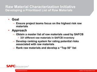 Raw Material Characterization Initiative Developing a Prioritized List of Raw Materials Goal Ensure project teams focus on the highest risk raw materials Approach Obtain a master list of raw materials used by SAFCB 331 different raw materials in SAFCB inventory Develop ranking system for rating potential risks associated with raw materials Rank raw materials and develop a “Top 50” list  