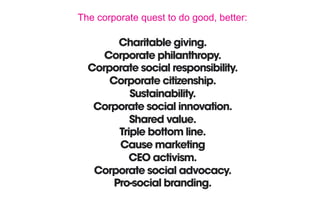 The corporate quest to do good, better:
Charitable giving.
Corporate philanthropy.
Corporate social responsibility.
Corporate citizenship.
Sustainability.
Corporate social innovation.
Shared value.
Triple bottom line.
Cause marketing
CEO activism.
Corporate social advocacy.
Pro-social branding.
 
