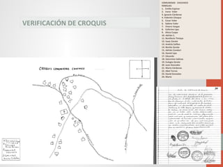 VERIFICACIÓN DE CROQUIS
COMUNIDAD CHUCHICO
FAMILIAS
1. Emilio Espinar
2. Irene Valer
3. Ignacio Cárdenas
4. Valentín Choque
5. Cesar Valer
6. Sabino Valer
7. Vivero Vargas
8. Ceferino Lipa
9. Alicia Cuapa
10. Adrián C.
11. Bonifacio Tintaya
12. Isaac Zarate
13. Andrés Saillon
14. Benito Zarate
15. Adrián Condori
16. Daniel Lipa
17. Eduardo
18. Saturnino Salinas
19. Eulogio Zarate
20. Juan Gonzales
21. Mario Cárdenas
22. Abel Torres
23. David Gonzales
24. Mario
 