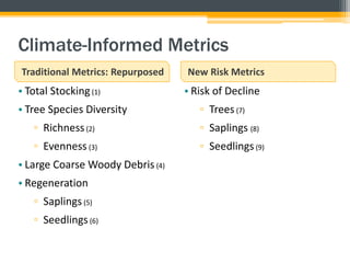 Climate-Informed Metrics
Traditional Metrics: Repurposed New Risk Metrics
• Total Stocking(1)
• Tree Species Diversity
▫ Richness(2)
▫ Evenness (3)
• Large Coarse Woody Debris (4)
• Regeneration
▫ Saplings(5)
▫ Seedlings(6)
• Risk of Decline
▫ Trees (7)
▫ Saplings (8)
▫ Seedlings(9)
 