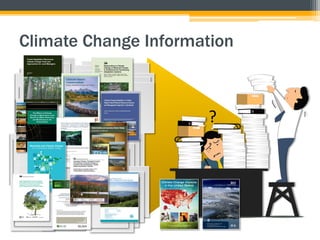 Climate Change Information
?
 