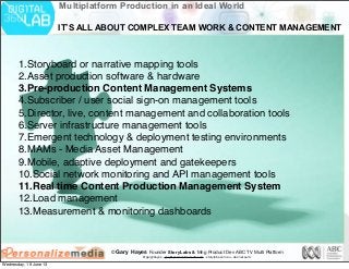 © Gary Hayes Founder StoryLabs & Mng Product Dev ABC TV Multi Platform
@garyphayes - gary@personalizemedia.com - storylabs.com.au - abc.net.au/tv
Multiplatform Production in an Ideal World
1.Storyboard or narrative mapping tools
2.Asset production software & hardware
3.Pre-production Content Management Systems
4.Subscriber / user social sign-on management tools
5.Director, live, content management and collaboration tools
6.Server infrastructure management tools
7.Emergent technology & deployment testing environments
8.MAMs - Media Asset Management
9.Mobile, adaptive deployment and gatekeepers
10.Social network monitoring and API management tools
11.Real time Content Production Management System
12.Load management
13.Measurement & monitoring dashboards
IT’S ALL ABOUT COMPLEX TEAM WORK & CONTENT MANAGEMENT
Wednesday, 19 June 13
 