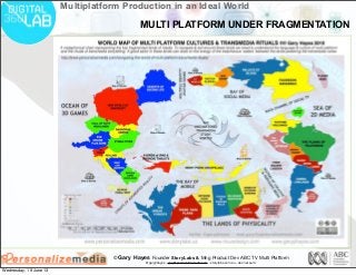 © Gary Hayes Founder StoryLabs & Mng Product Dev ABC TV Multi Platform
@garyphayes - gary@personalizemedia.com - storylabs.com.au - abc.net.au/tv
Multiplatform Production in an Ideal World
MULTI PLATFORM UNDER FRAGMENTATION
Wednesday, 19 June 13
 