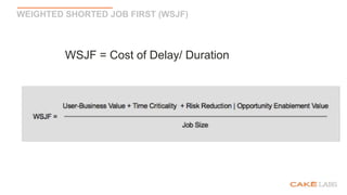 WEIGHTED SHORTED JOB FIRST (WSJF)
WSJF = Cost of Delay/ Duration
 