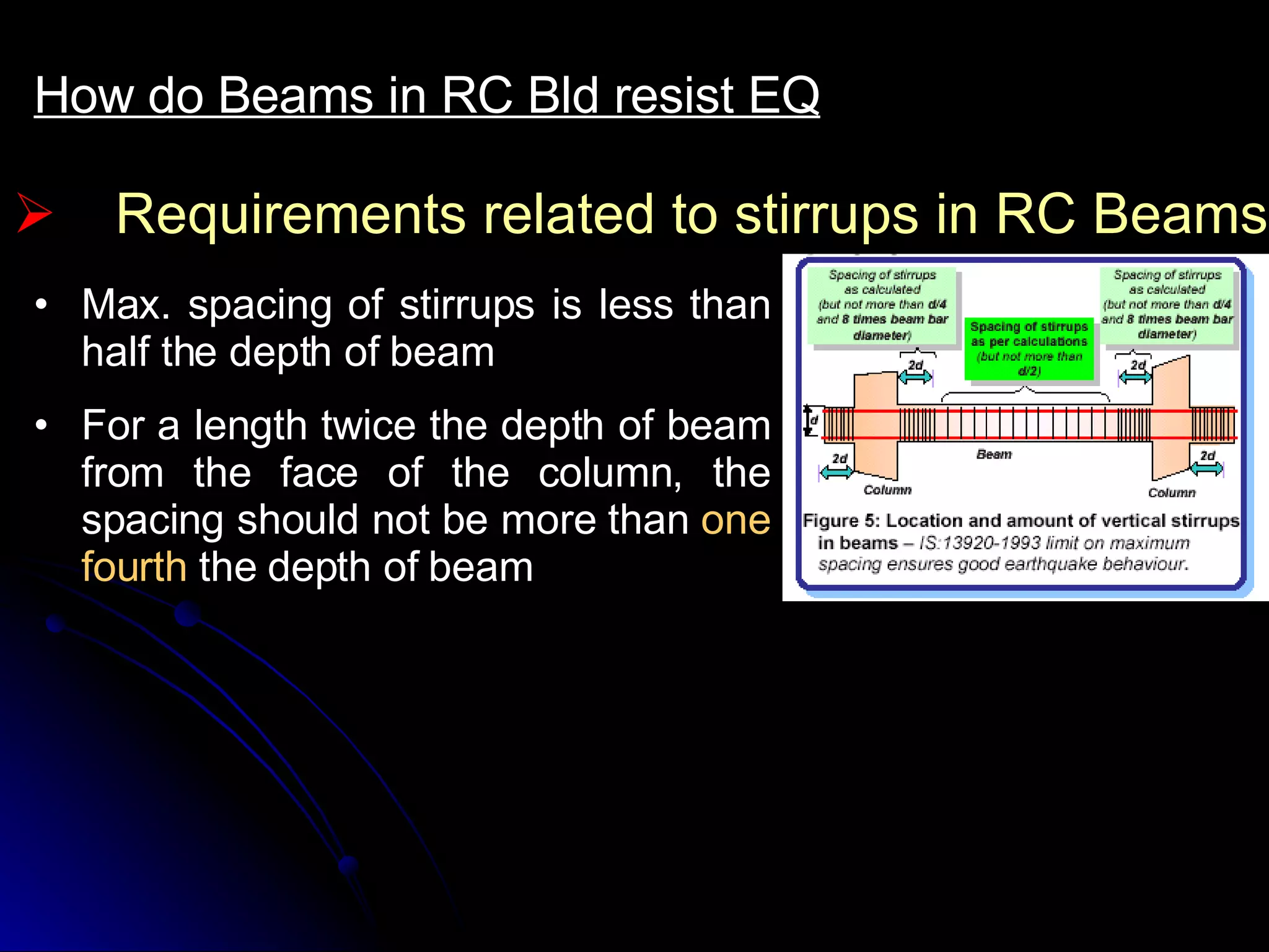 Requirements related to stirrups in RC Beams How do Beams in RC Bld resist EQ Max. spacing of stirrups is less than half the depth of beam For a length twice the depth of beam from the face of the column, the spacing should not be more than  one fourth  the depth of beam 