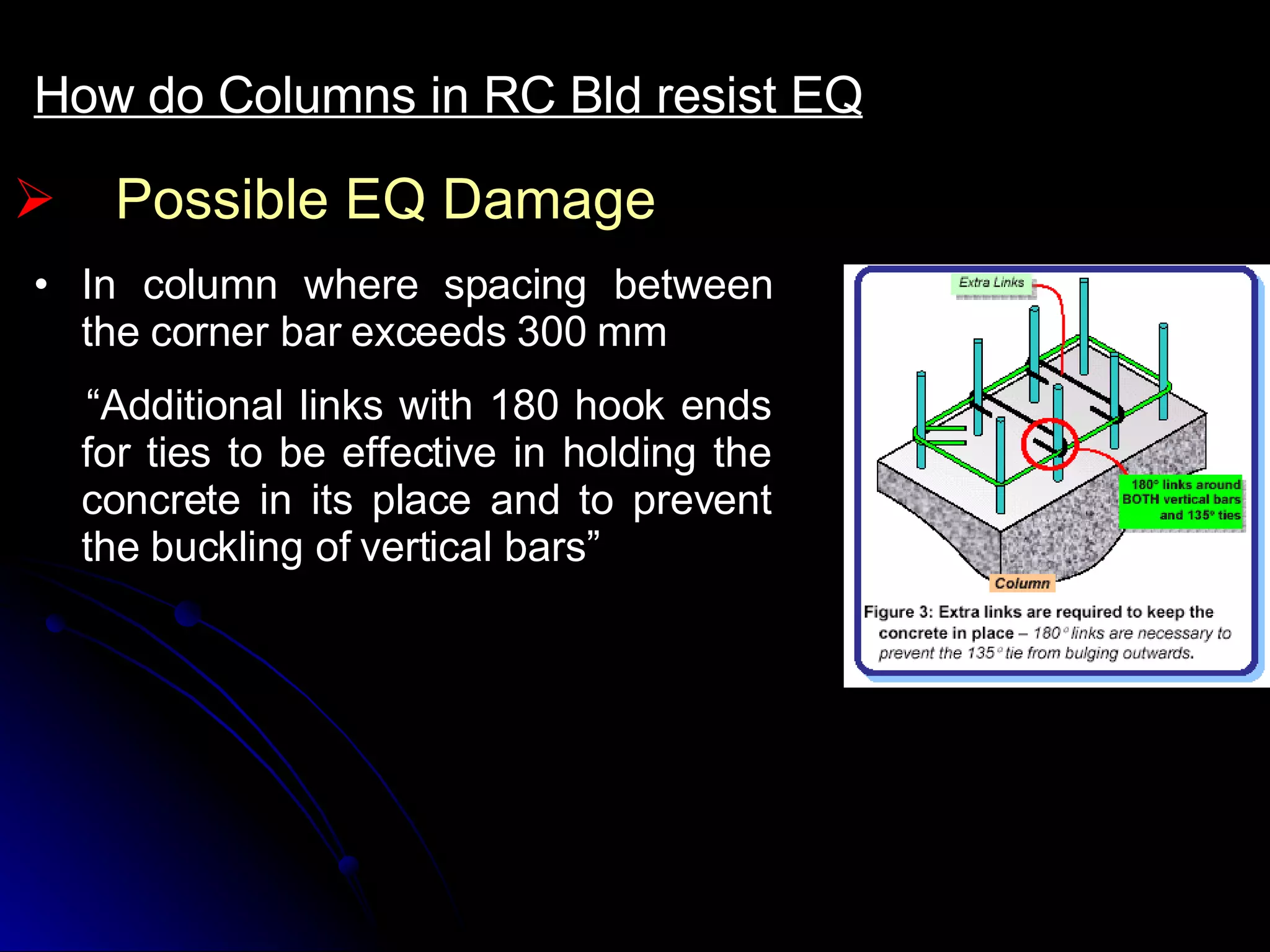 Possible EQ Damage How do Columns in RC Bld resist EQ In column where spacing between the corner bar exceeds 300 mm “ Additional links with 180 hook ends for ties to be effective in holding the concrete in its place and to prevent the buckling of vertical bars” 