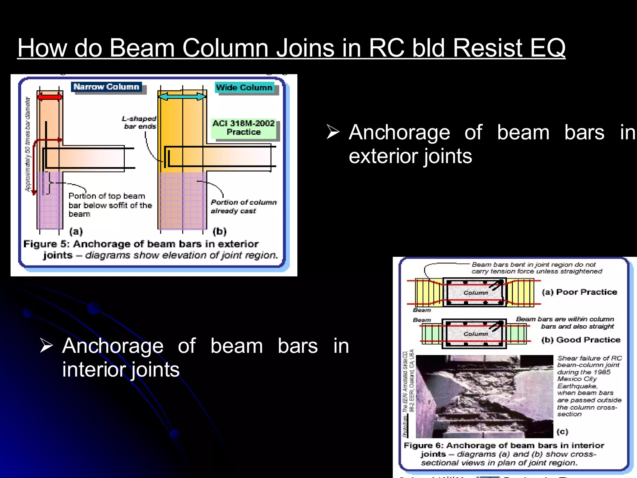 How do Beam Column Joins in RC bld Resist EQ Anchorage of beam bars in exterior joints  Anchorage of beam bars in interior joints 
