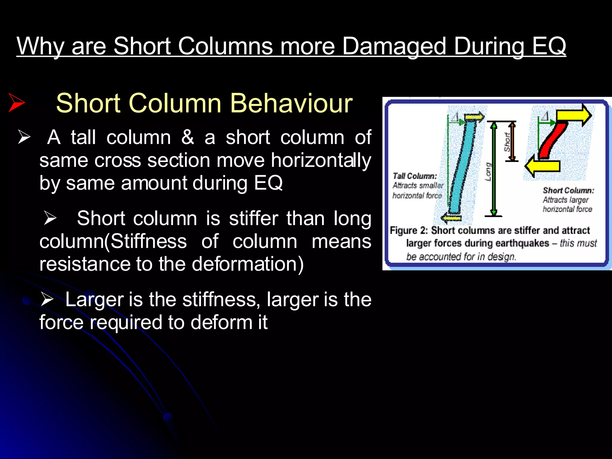 Short Column Behaviour Why are Short Columns more Damaged During EQ      A tall column & a short column of same cross section move horizontally by same amount during EQ       Short column is stiffer than long column(Stiffness of column means resistance to the deformation)     Larger is the stiffness, larger is the force required to deform it 