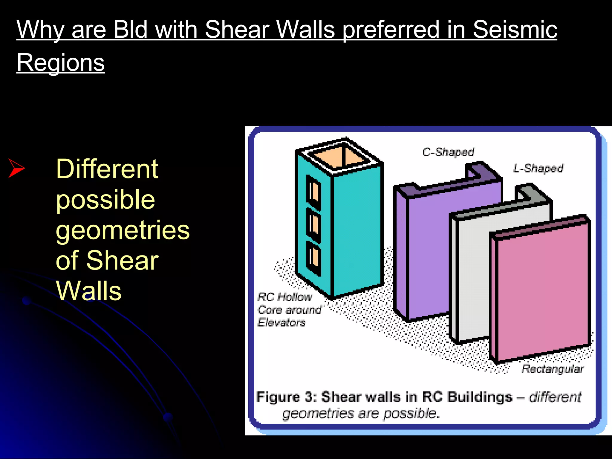 Different possible geometries of Shear Walls Why are Bld with Shear Walls preferred in Seismic Regions 