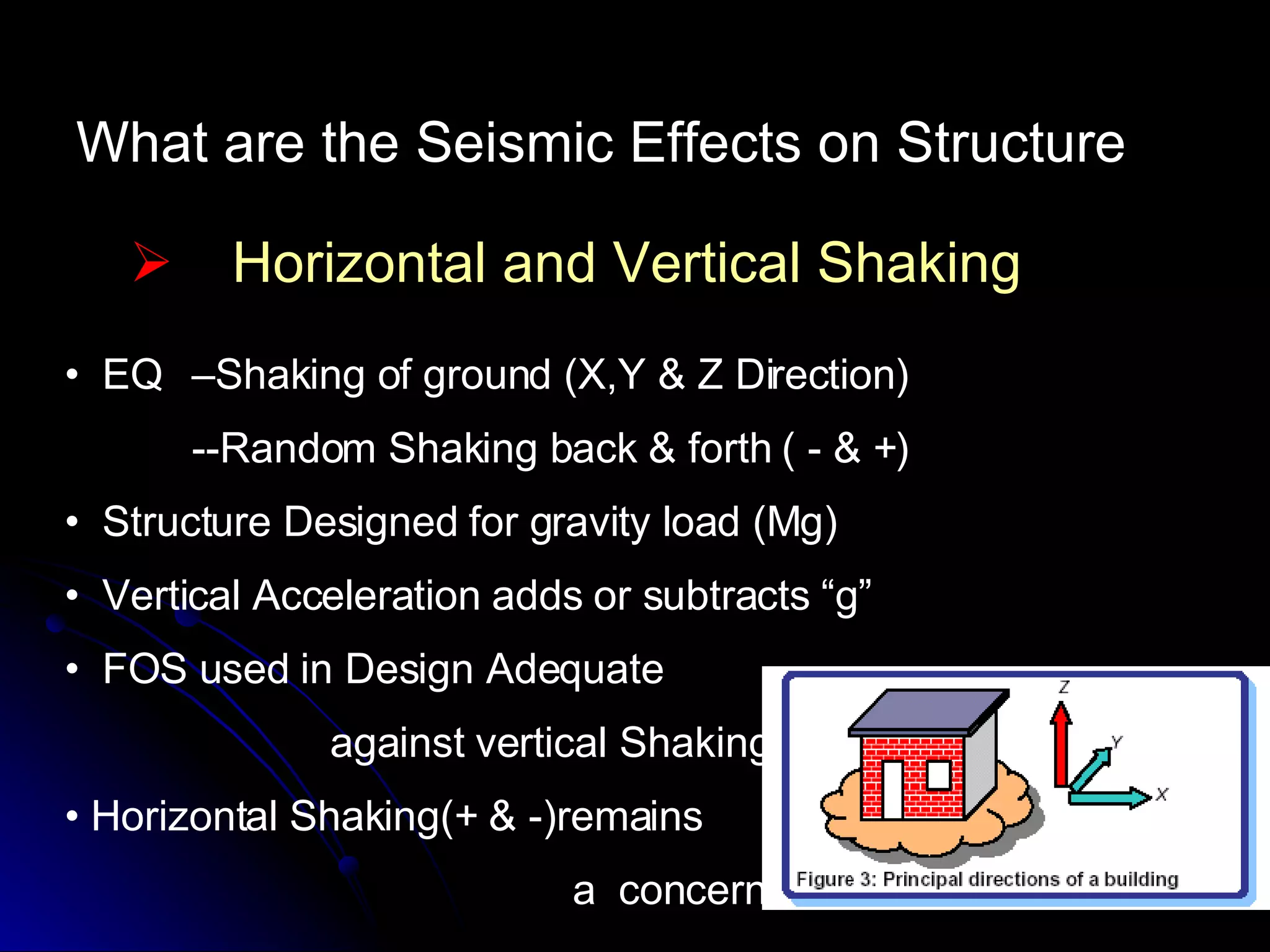 What are the Seismic Effects on Structure Horizontal and Vertical Shaking EQ  –Shaking of ground (X,Y & Z Direction) --Random Shaking back & forth ( - & +)  Structure Designed for gravity load (Mg) Vertical Acceleration adds or subtracts “g” FOS used in Design Adequate    against vertical Shaking Horizontal Shaking(+ & -)remains  a  concern 
